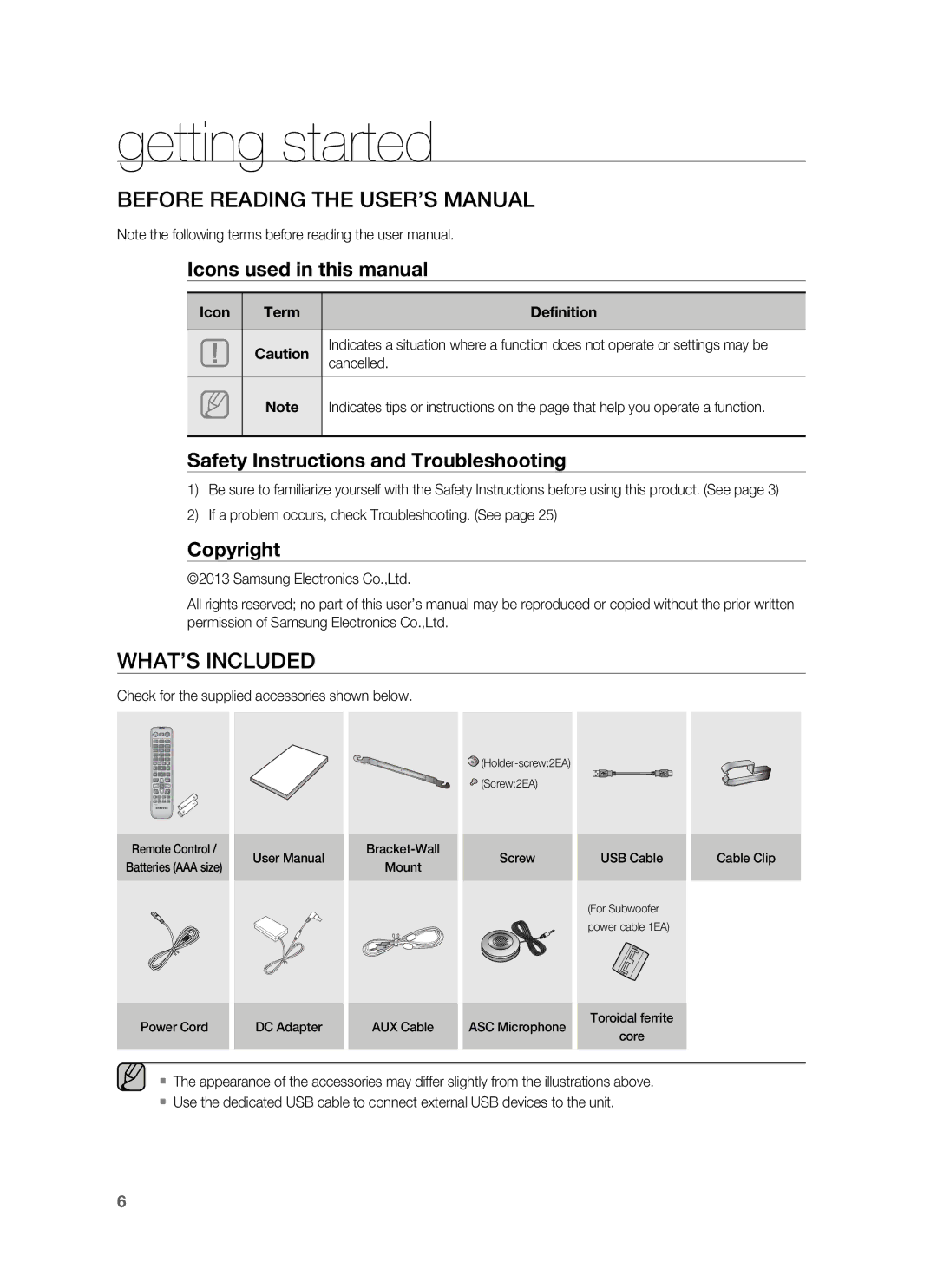 Samsung HW-F850/ZG, HW-F850/EN, HW-F850/ZF manual Getting started, Before Reading the USER’S Manual, WHAT’S Included 