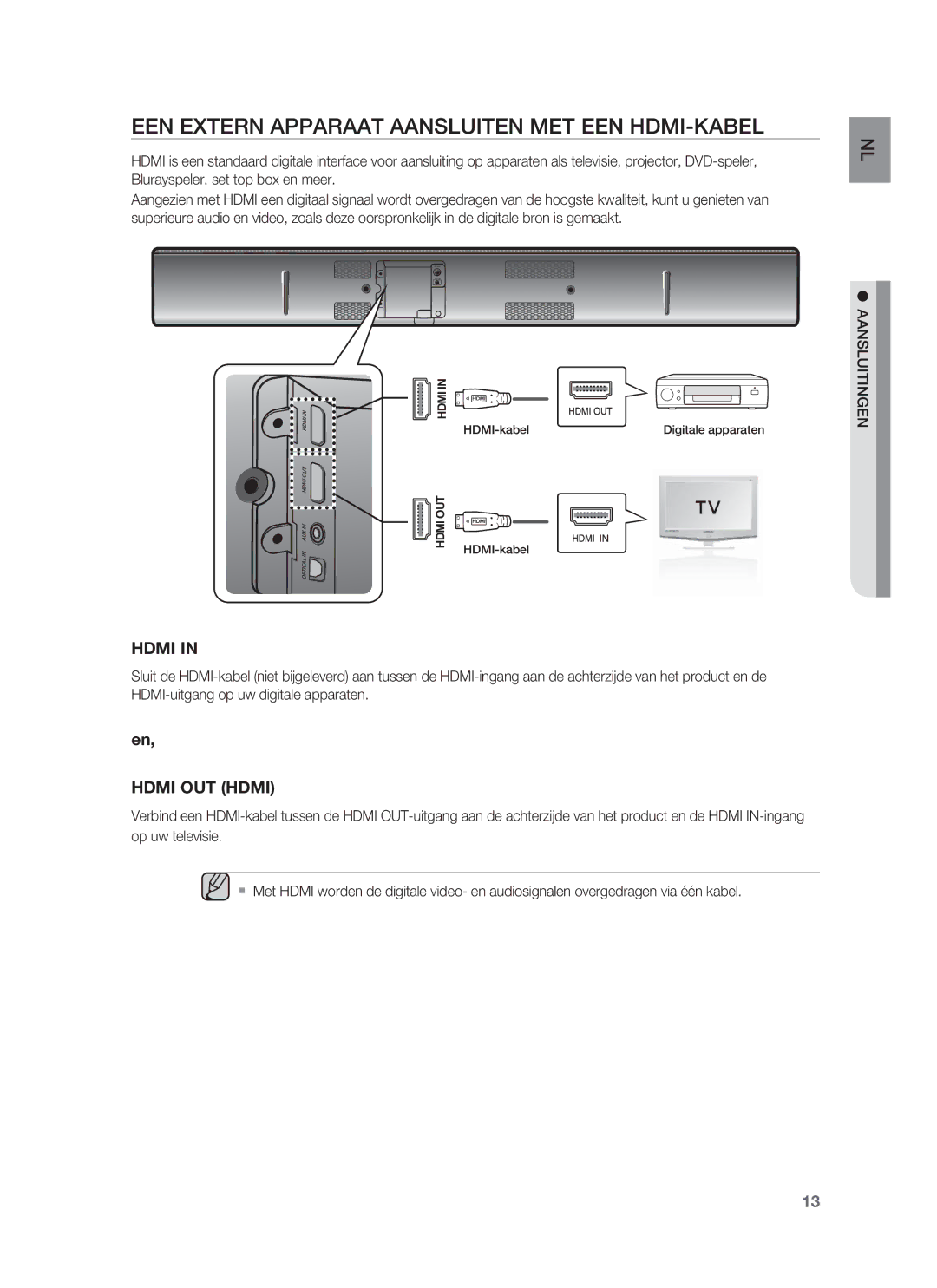 Samsung HW-F850/EN, HW-F850/ZG, HW-F850/ZF manual EEN Extern Apparaat Aansluiten MET EEN HDMI-KABEL 