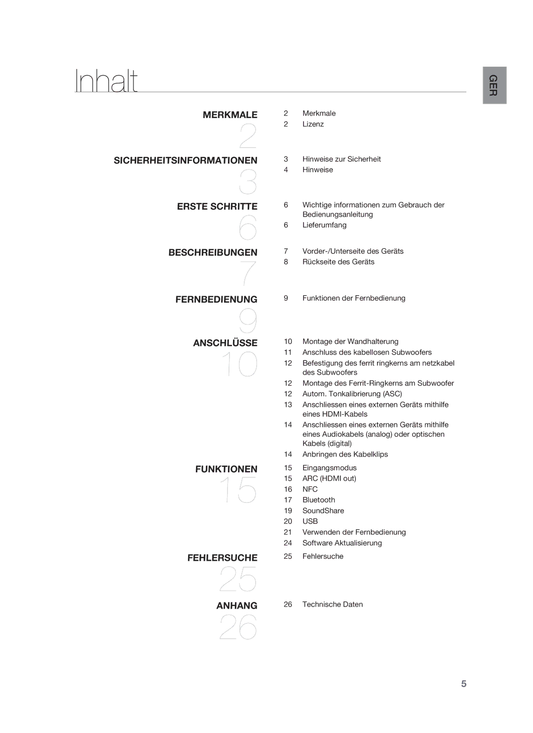 Samsung HW-F850/ZF, HW-F850/ZG, HW-F850/EN manual Inhalt, Fernbedienung Anschlüsse 