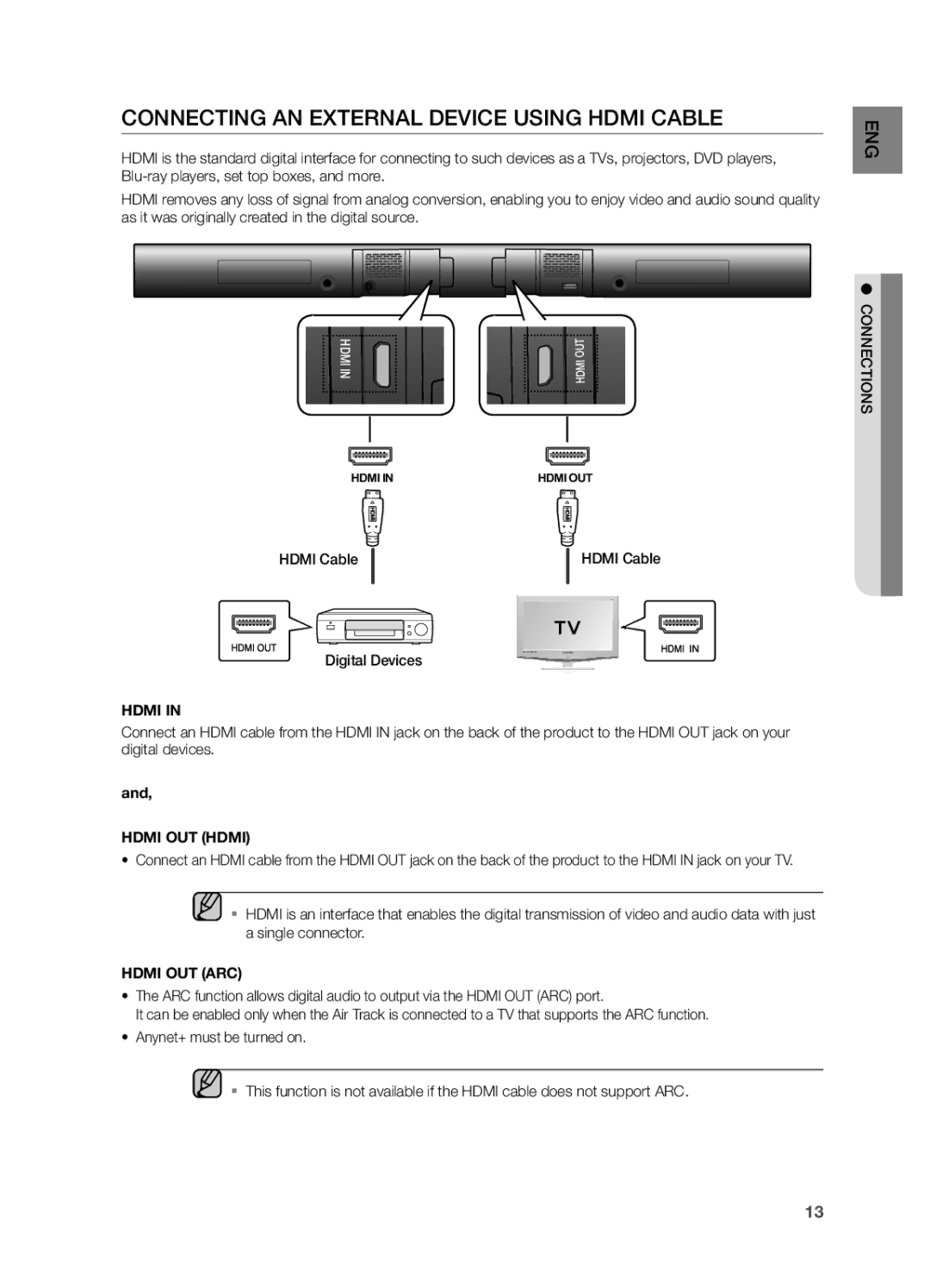 Samsung HW-FM55C user manual Connecting an external device using Hdmi cable, Digital Devices 