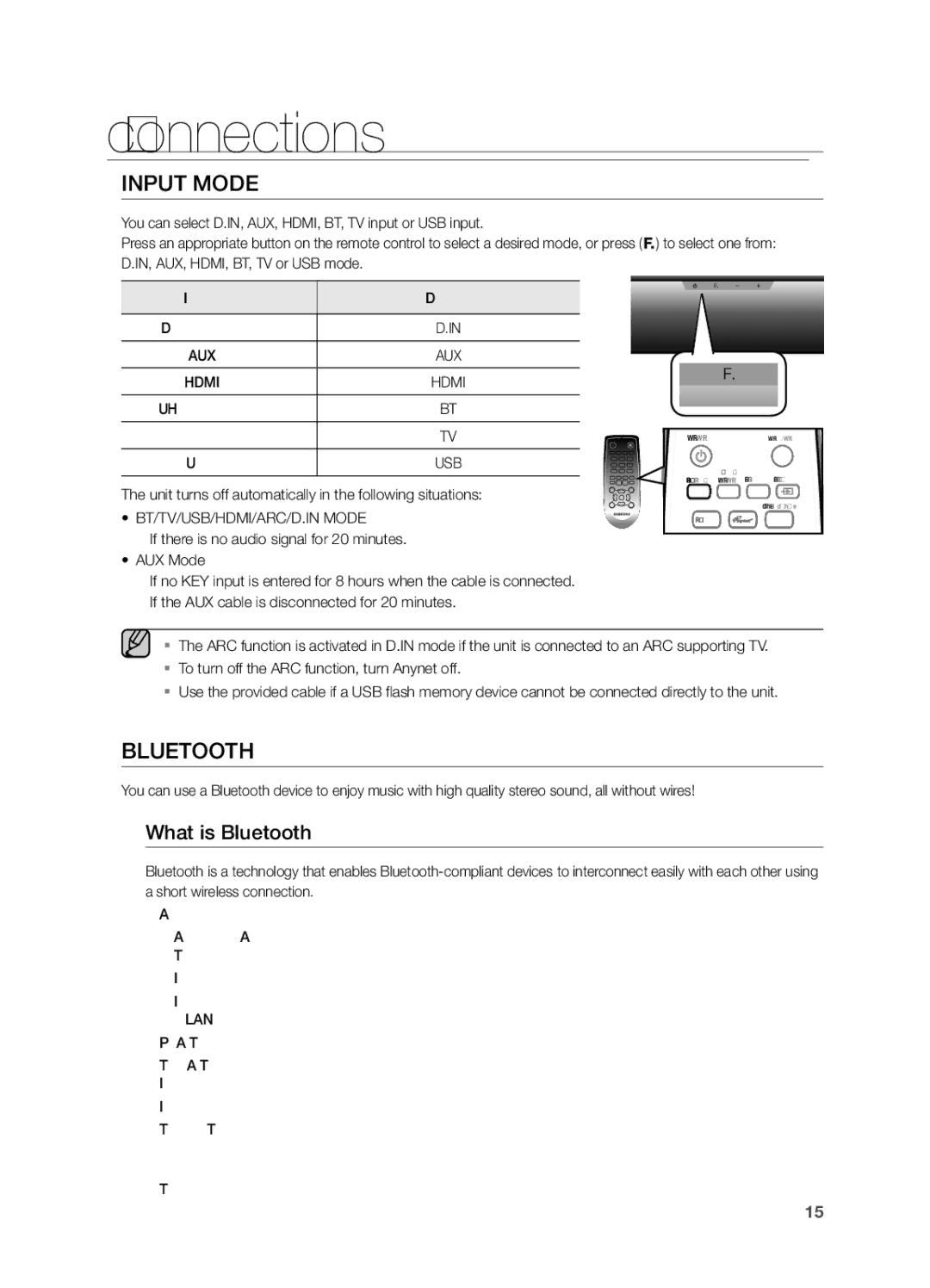 Samsung HW-FM55C user manual Functions, What is Bluetooth?, Unit turns off automatically in the following situations 