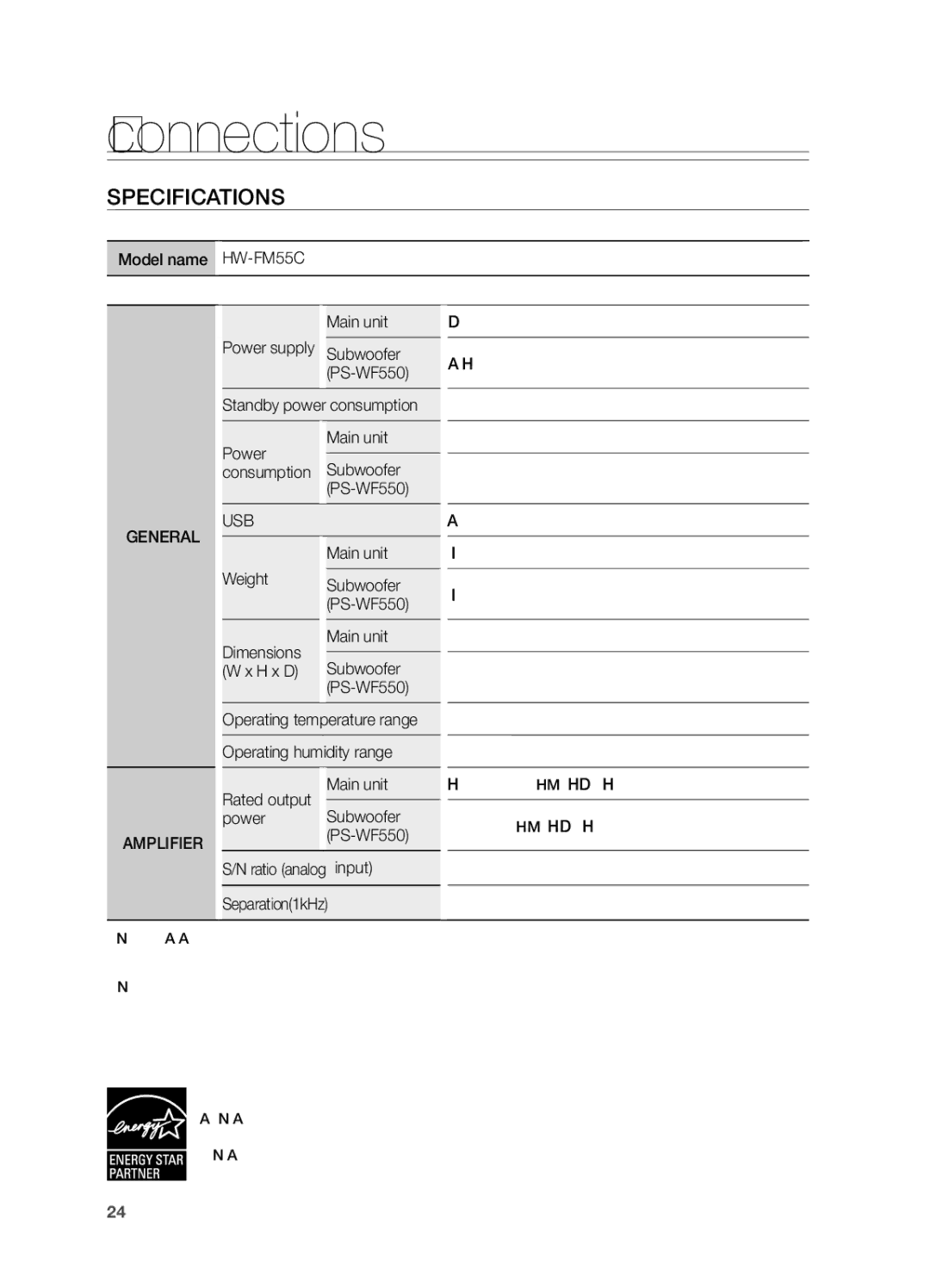 Samsung HW-FM55C user manual Appendix, Specifications 