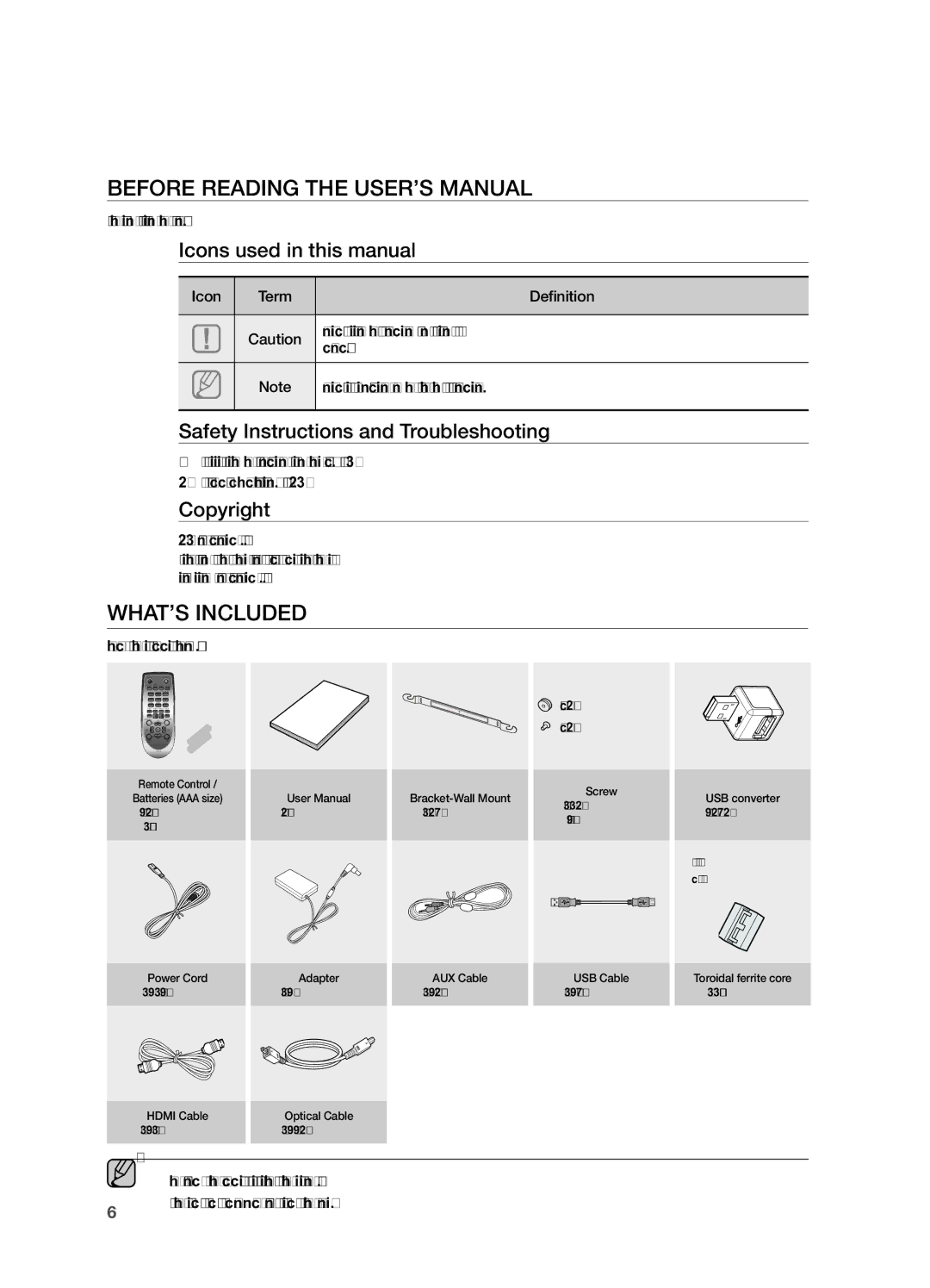 Samsung HW-FM55C user manual Getting started, Before Reading the User’s Manual, WHAT’s inclUDED 