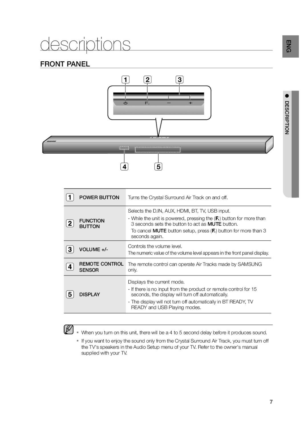 Samsung HW-FM55C user manual Descriptions, Front Panel 