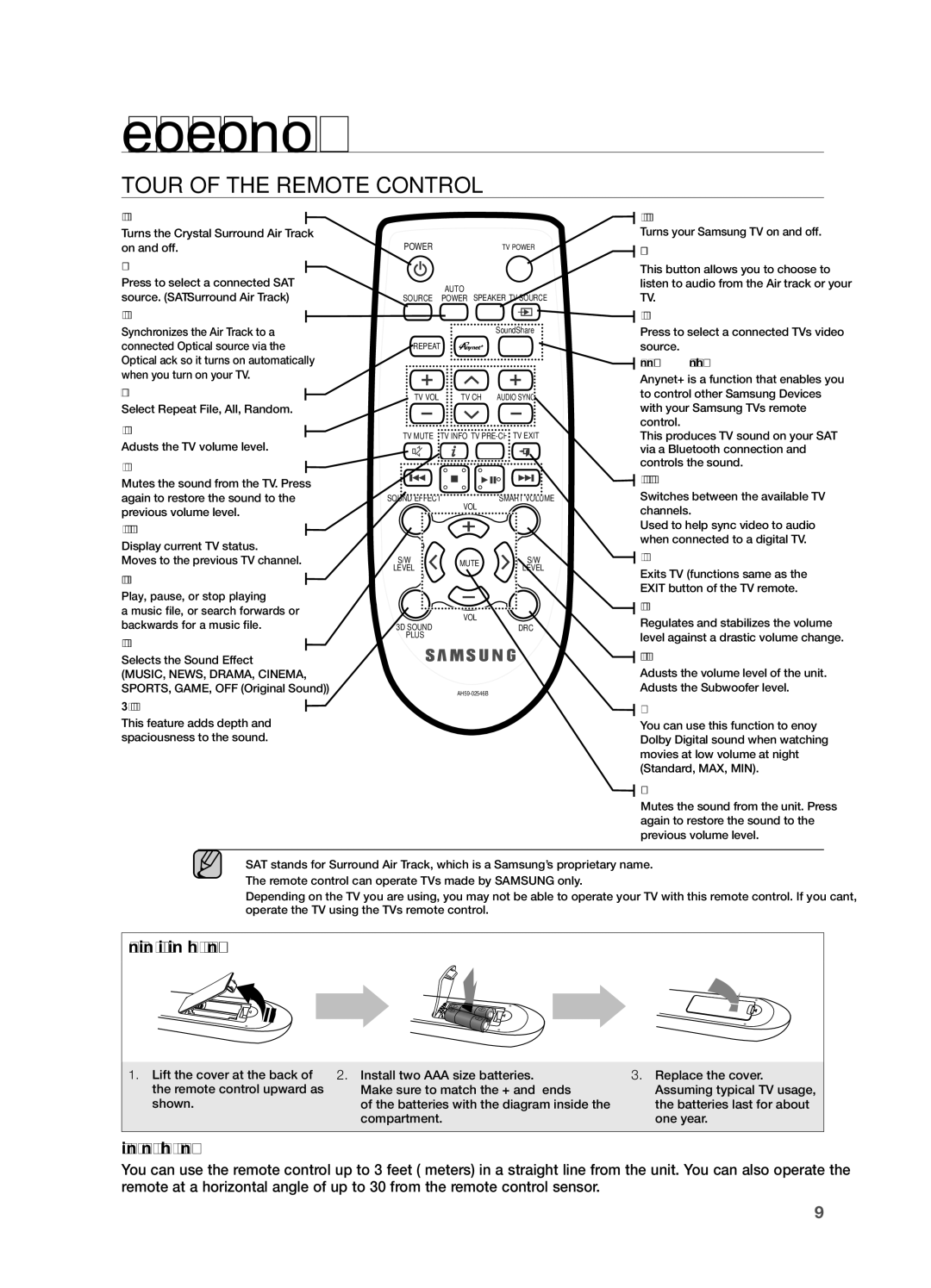 Samsung HW-FM55C user manual Remote control, Tour of the Remote Control, EnG econtreorlmt 