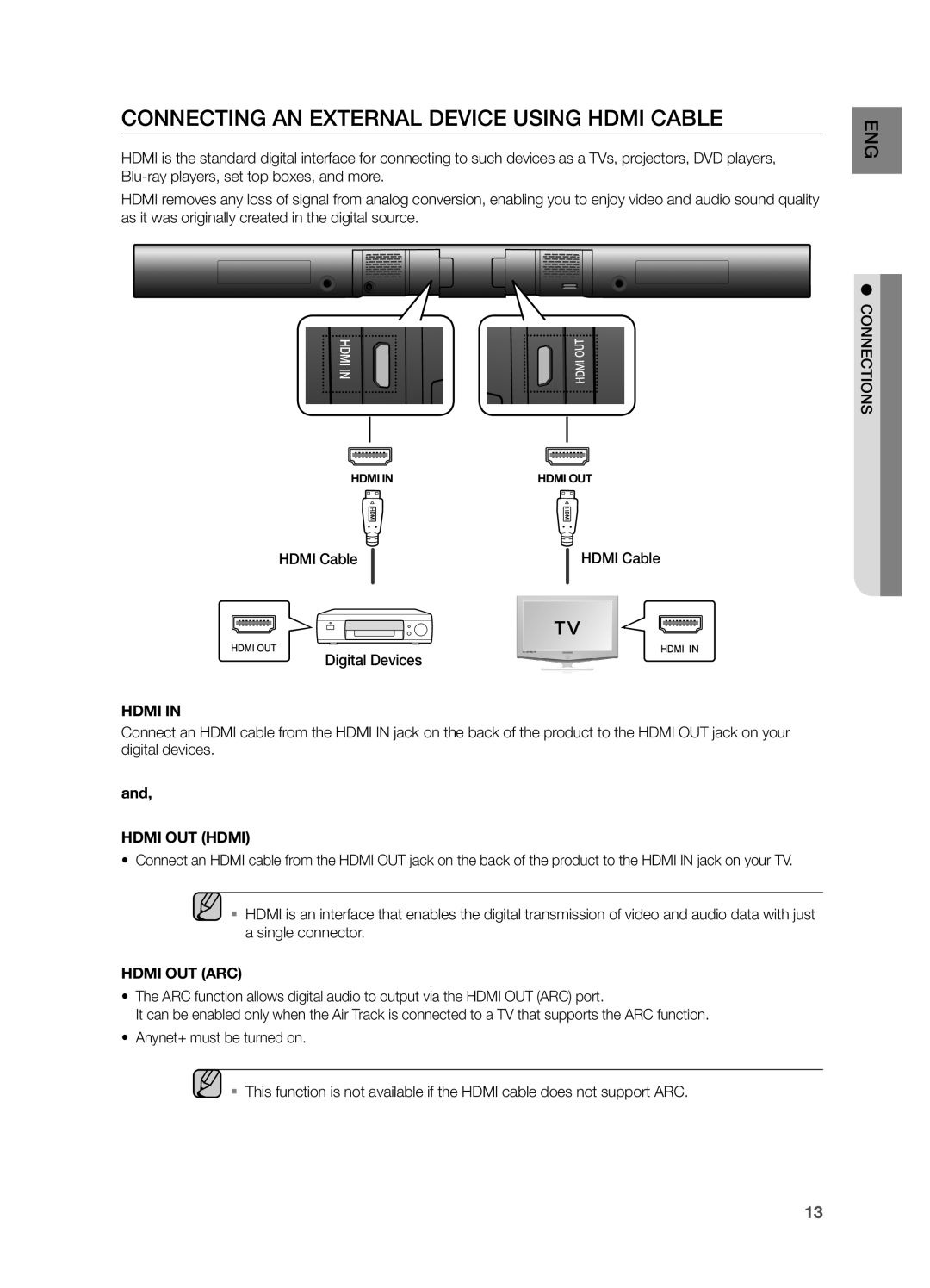 Samsung HW-FM55C user manual Connecting an external device using HDMI cable, Hdmi In, and HDMI OUT HDMI, Hdmi Out Arc 