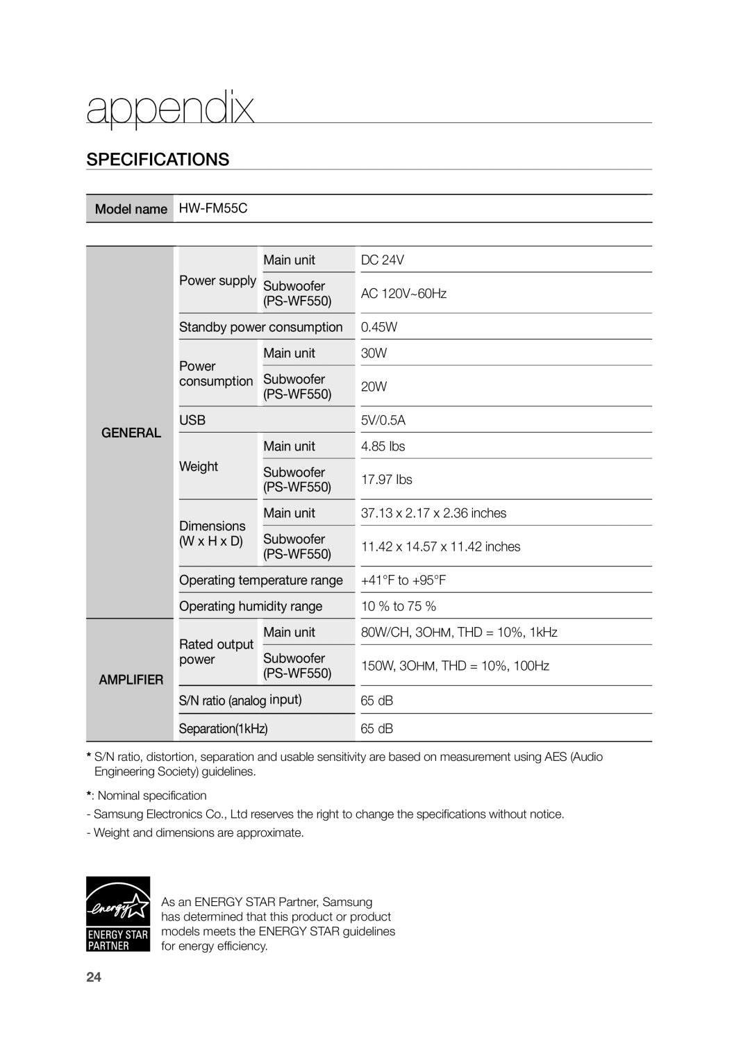Samsung HW-FM55C user manual appendix, Specifications 