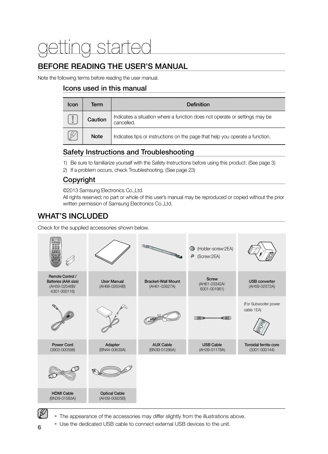 Samsung HW-FM55C getting started, WHAT’s inclUDED, Icons used in this manual, Safety Instructions and Troubleshooting 