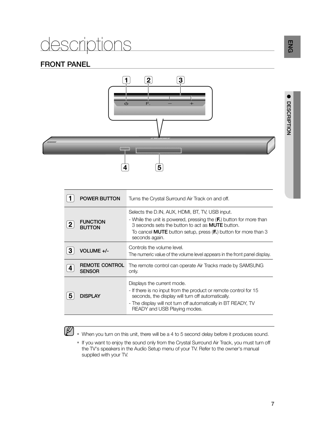 Samsung HW-FM55C user manual descriptions, Front Panel 
