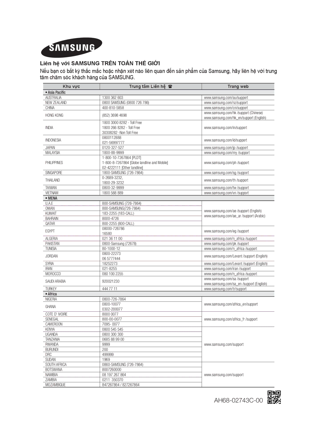 Samsung HW-H20/XV manual Liên hệ̣ vớ́i Samsung Trên TOÀ̀N THẾ Giới, Khu vực Trung tâm Liên hệ   Trang web 