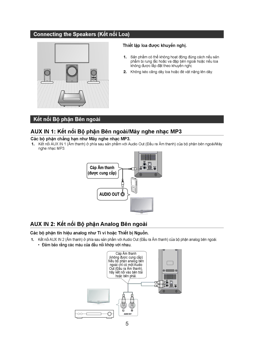 Samsung HW-H20/XV Connecting the Speakers Kết nối Loa, Kết nối Bộ phận Bên ngoài, Cáp Âm thanh Được cung cấp 