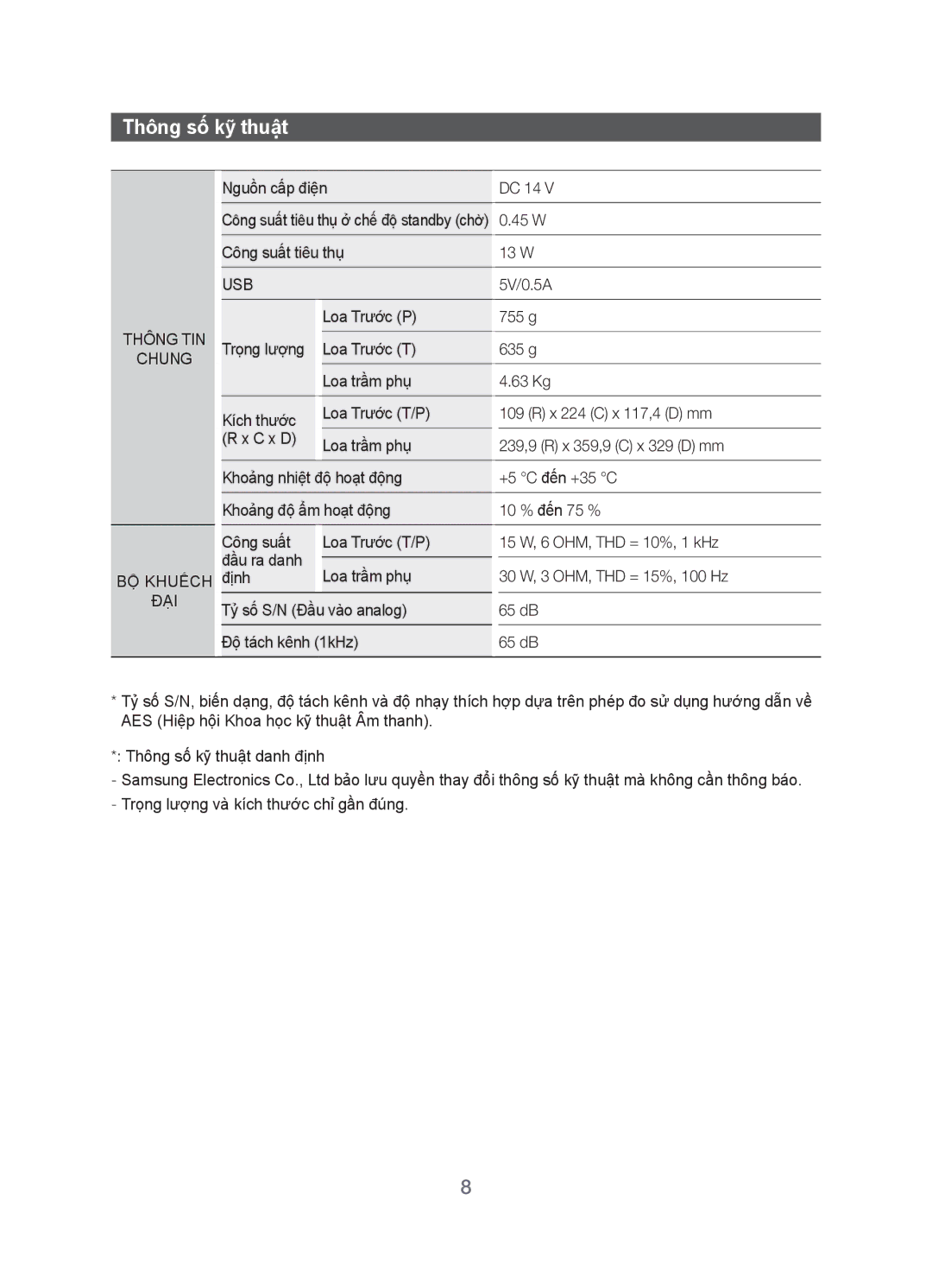 Samsung HW-H20/XV manual Thông số kỹ thuật, Thông TIN Chung BỘ KHUẾCH ĐẠI 