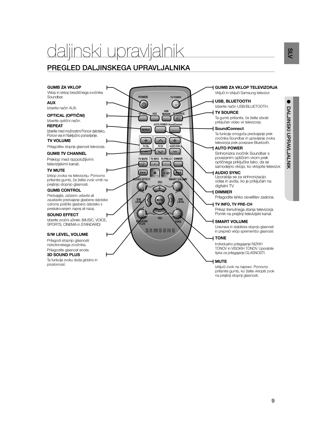 Samsung HW-H355/XN, HW-H355/EN manual Daljinski upravljalnik, Pregled Daljinskega Upravljalnika, Daljinski Upravljalnik 