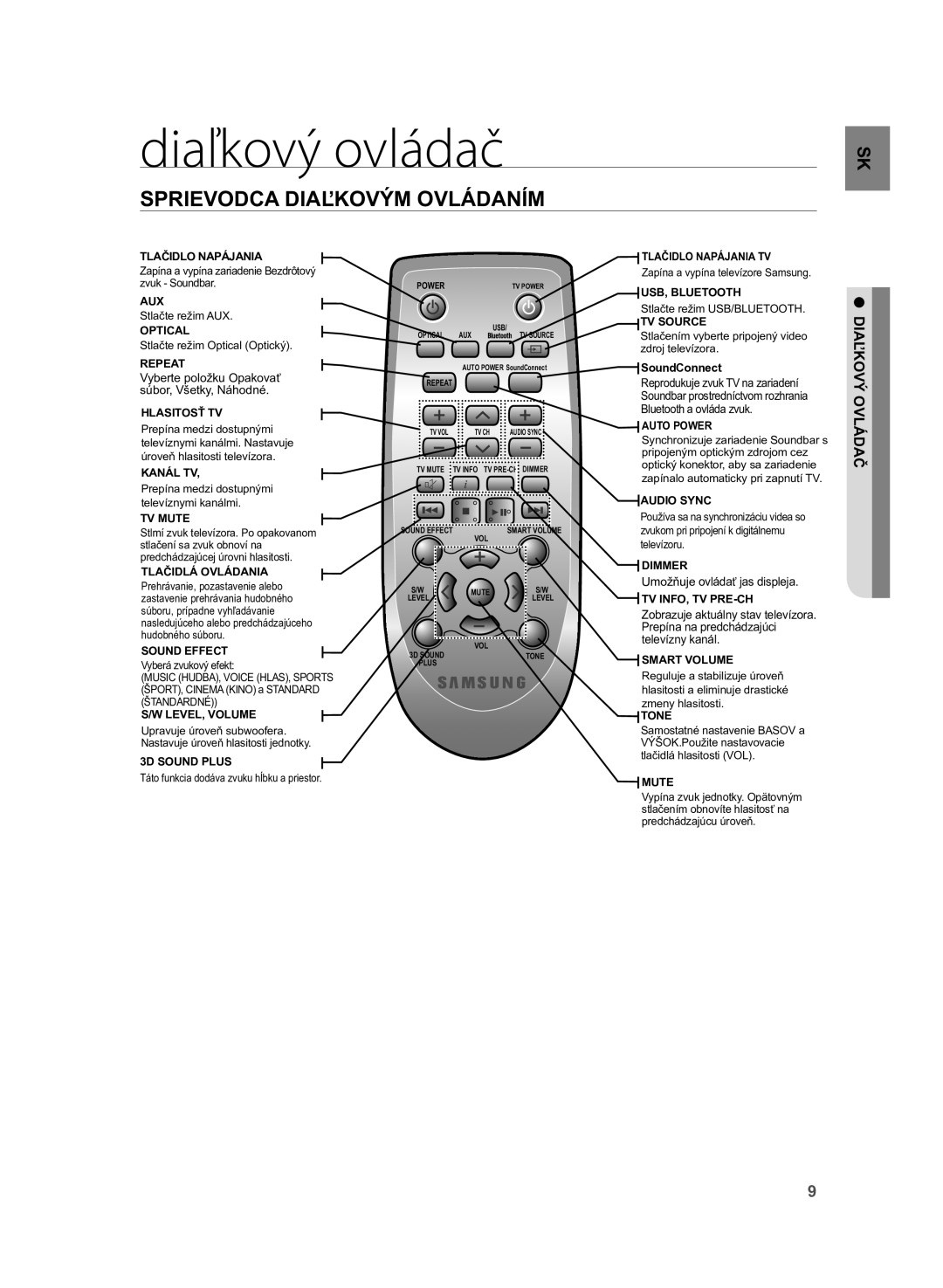 Samsung HW-H355/XN, HW-H355/EN manual Diaľkový ovládač, Sprievodca Diaľkovým Ovládaním 