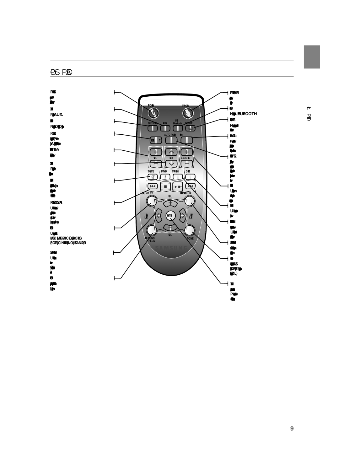 Samsung HW-H355/XN, HW-H355/EN manual Opis Pilota 