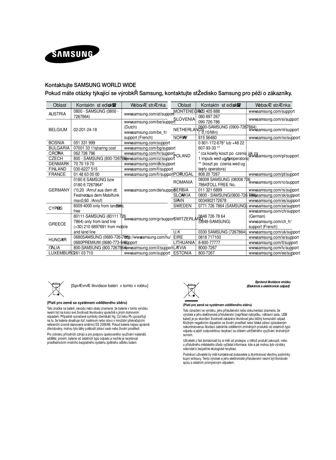 Samsung HW-H355/EN, HW-H355/XN manual Oblast 