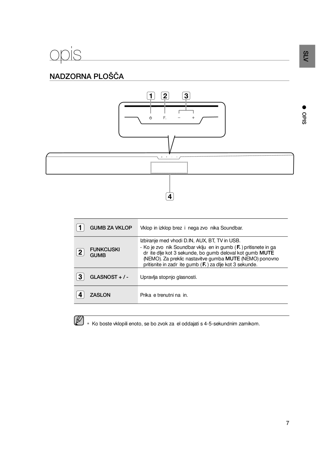 Samsung HW-H355/XN, HW-H355/EN manual Opis, Nadzorna Plošča 