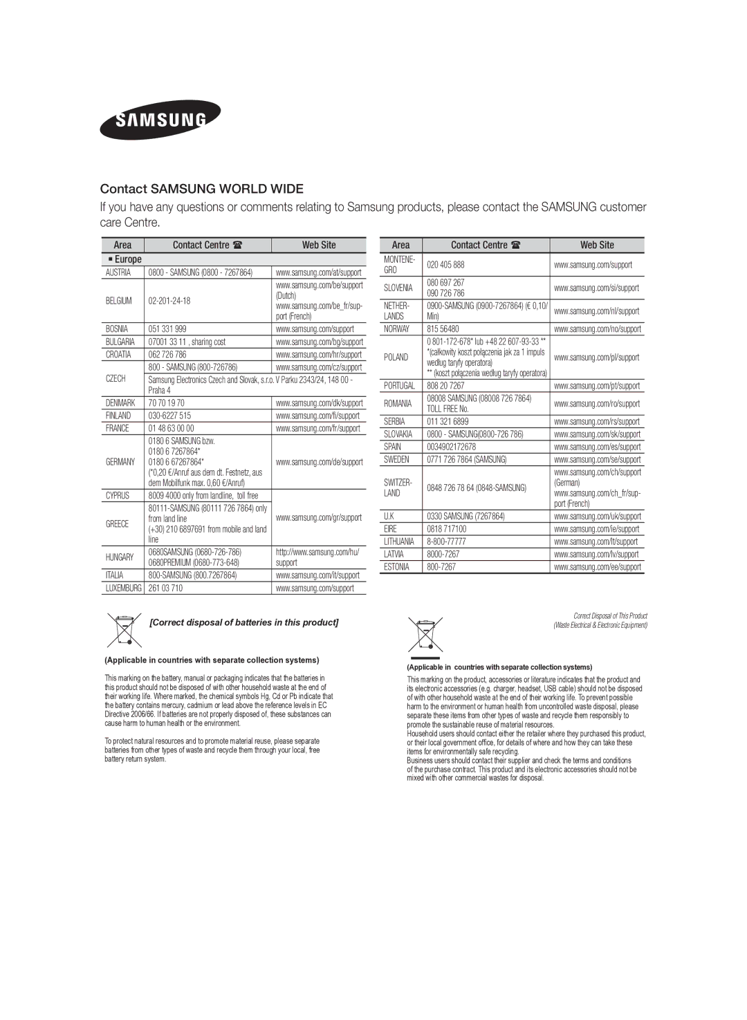 Samsung HW-H355/XN, HW-H355/EN manual Area Contact Centre  Web Site 