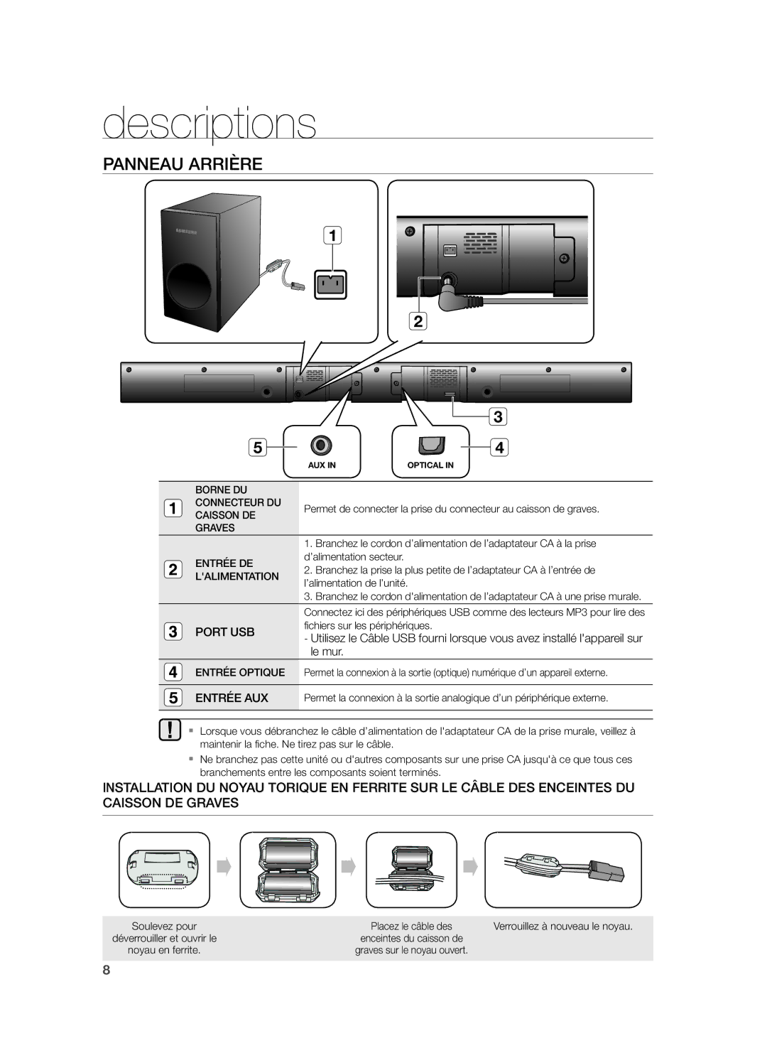 Samsung HW-H355/XN, HW-H355/EN manual Panneau Arrière, Port USB, Entrée AUX 