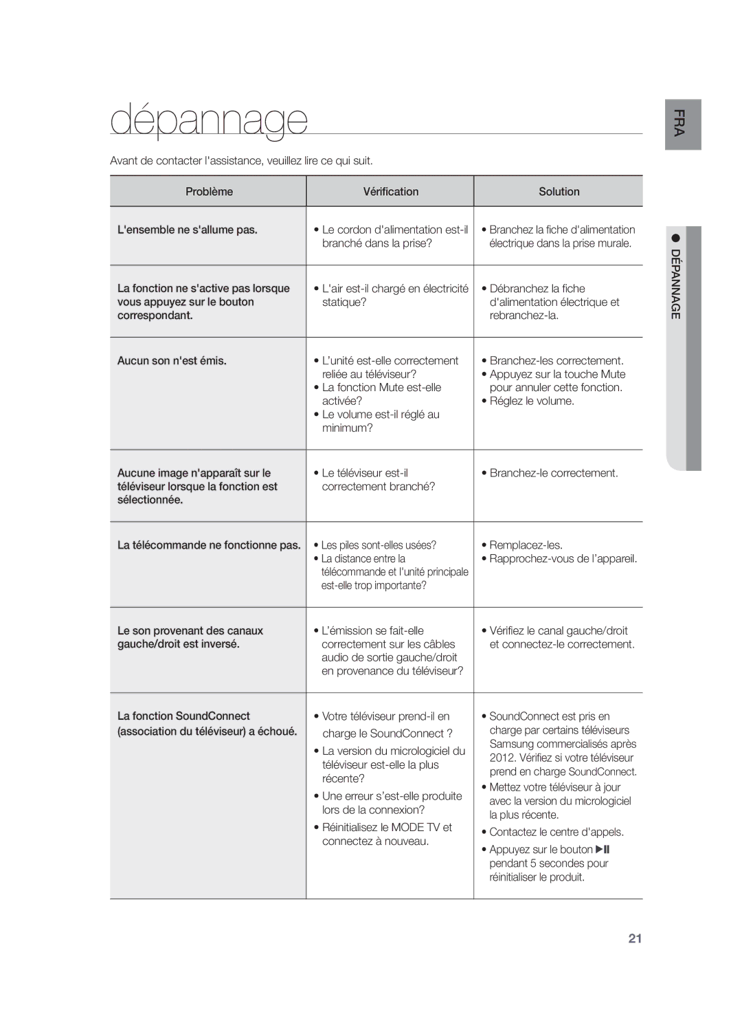 Samsung HW-H355/EN, HW-H355/XN manual Dépannage 