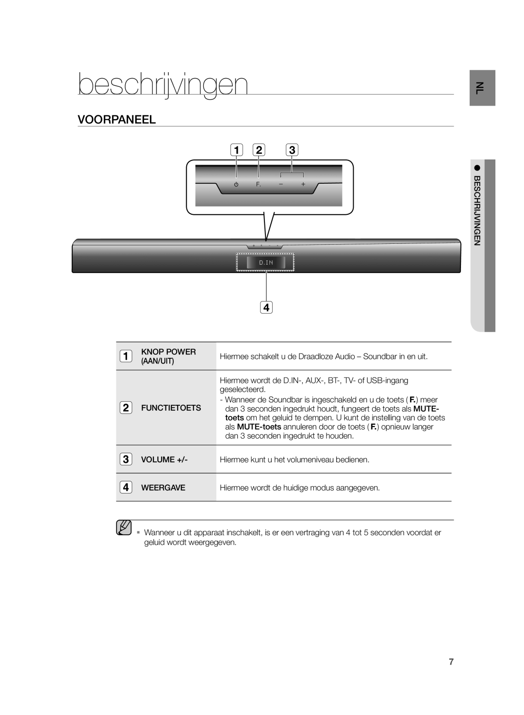 Samsung HW-H355/XN, HW-H355/EN manual Beschrijvingen, Voorpaneel 