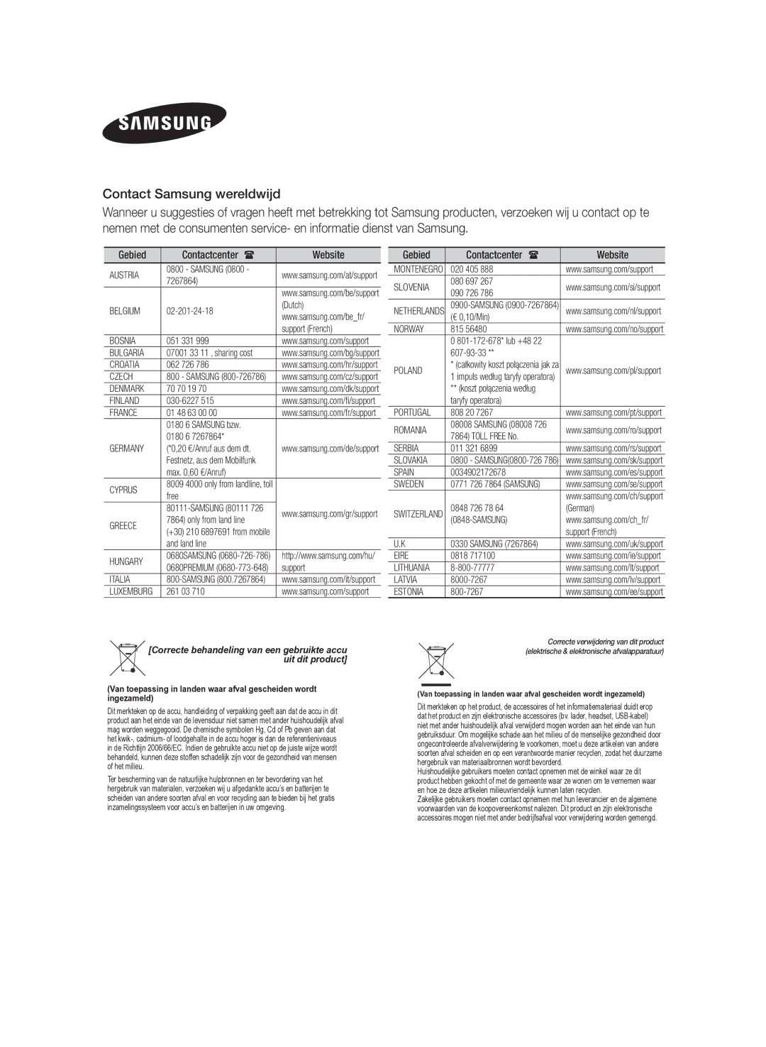 Samsung HW-H355/XN, HW-H355/EN manual Gebied Contactcenter  Website 