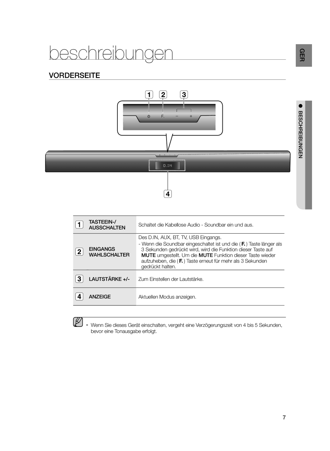 Samsung HW-H355/EN, HW-H355/XN manual Beschreibungen, Vorderseite 