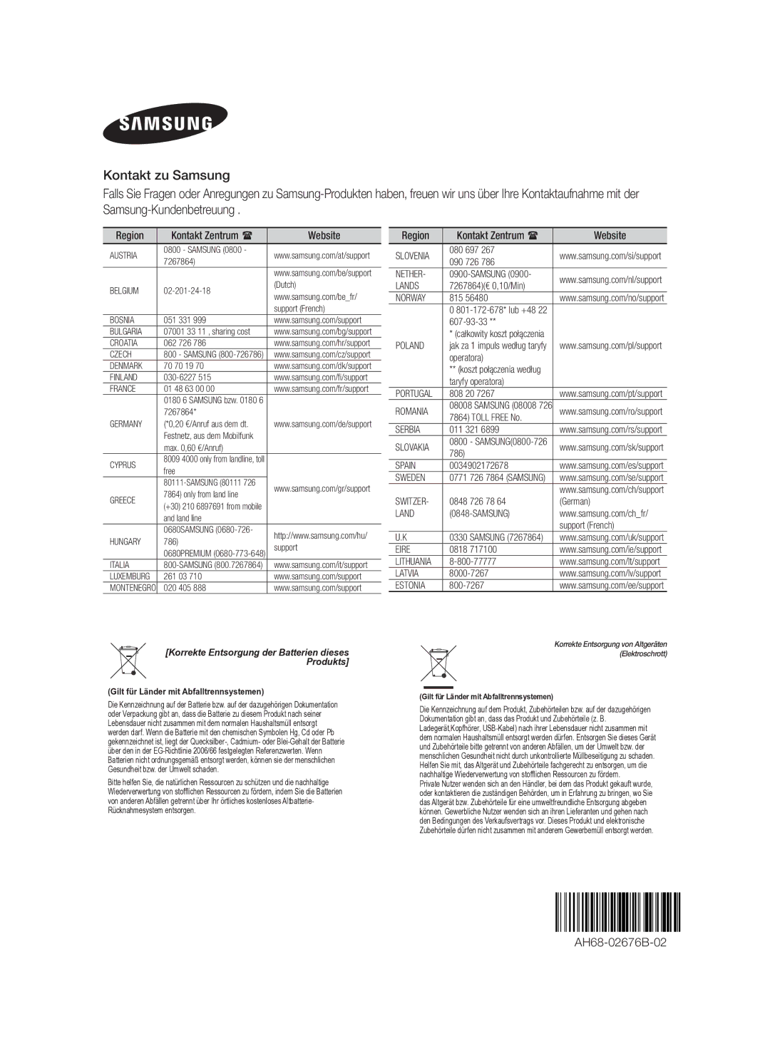 Samsung HW-H355/EN, HW-H355/XN manual AH68-02676B-02 