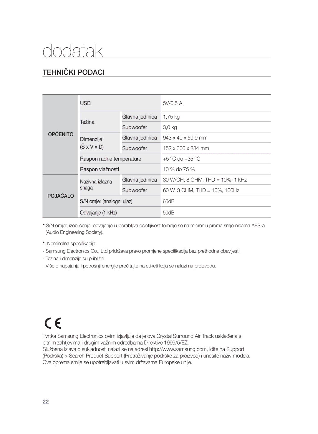 Samsung HW-H355/EN manual Tehnički Podaci, Općenito Pojačalo USB 