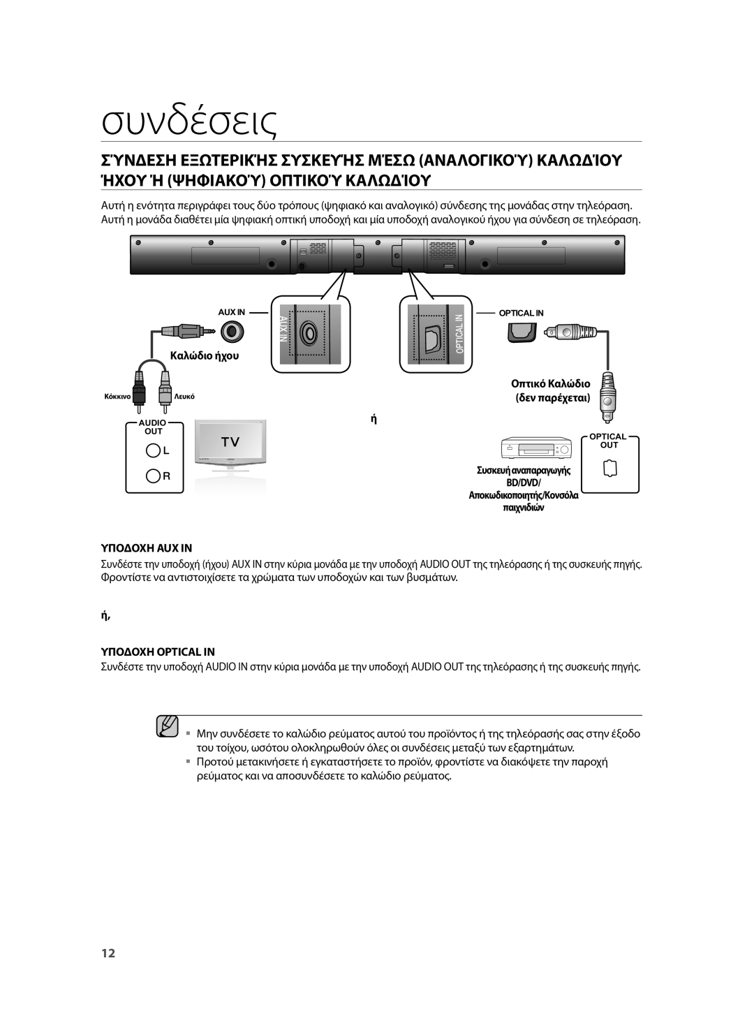 Samsung HW-H355/EN manual Υποδοχη AUX, Υποδοχη Optical 