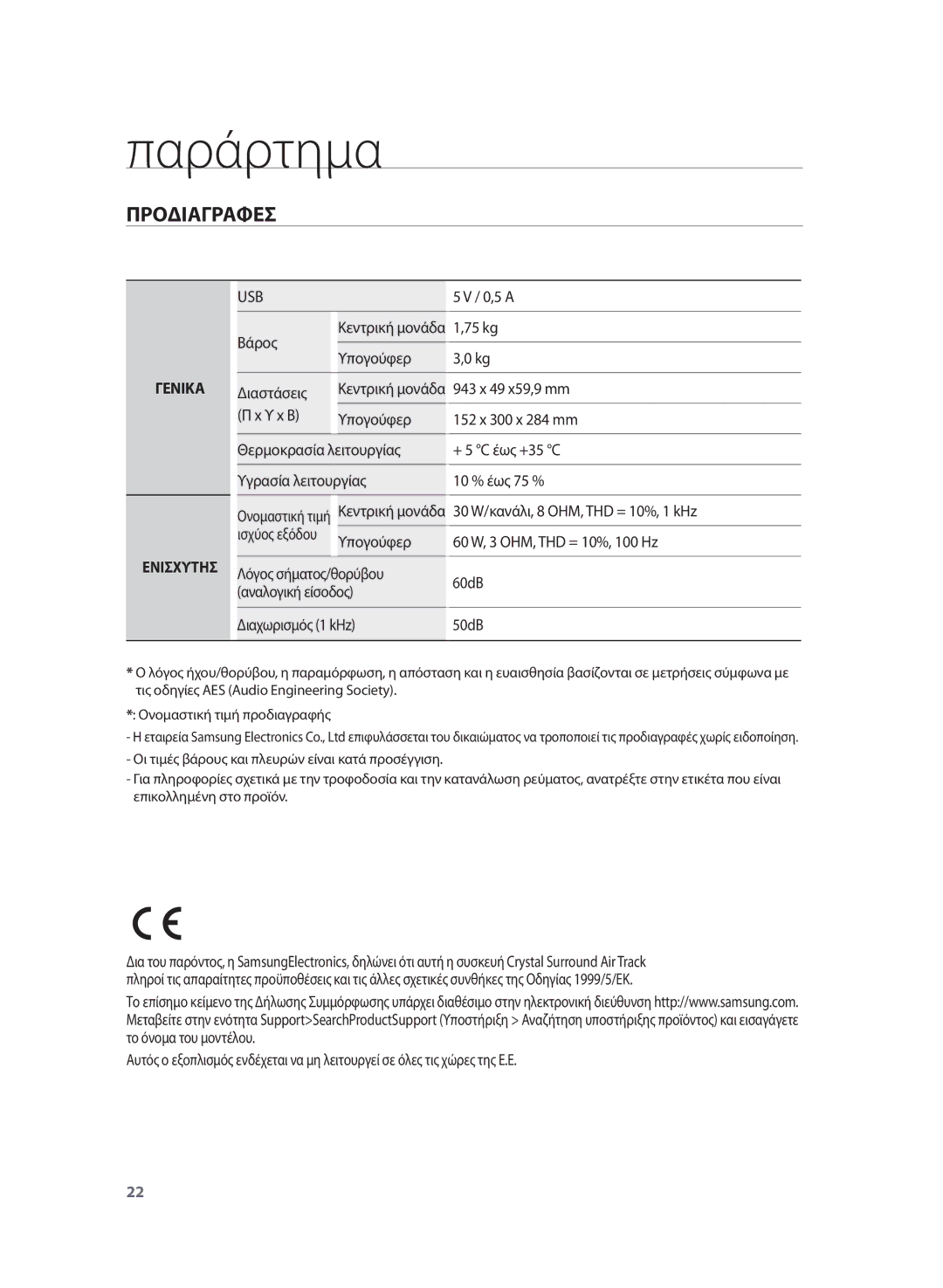 Samsung HW-H355/EN manual Παράρτημα, Προδιαγραφεσ, Κεντρική μονάδα 