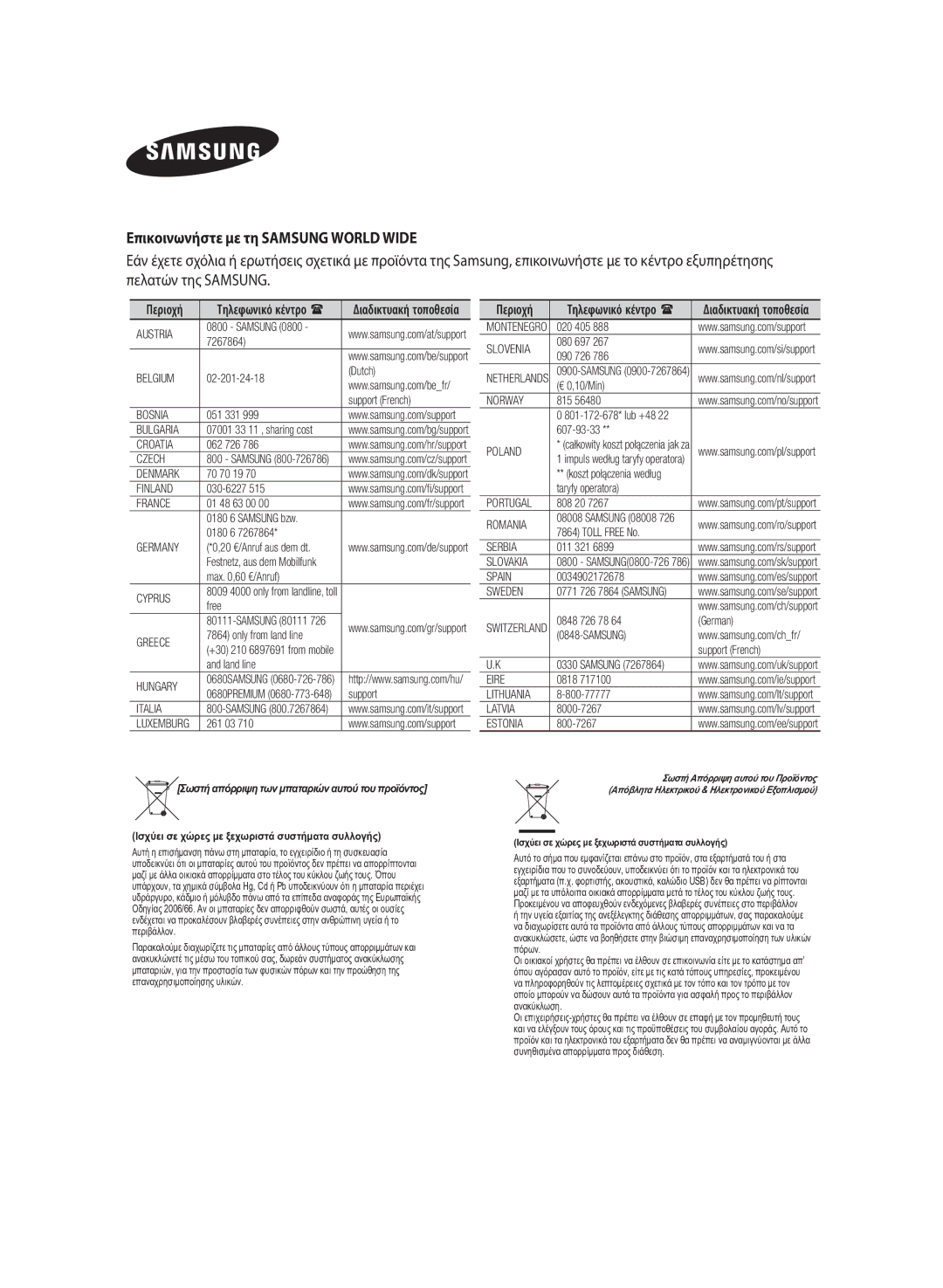 Samsung HW-H355/EN manual Επικοινωνήστε με τη Samsung World Wide 