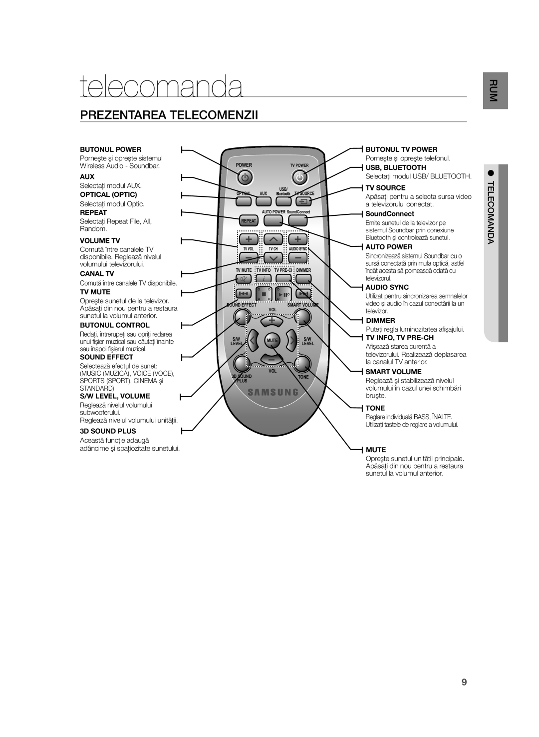 Samsung HW-H355/EN manual Telecomanda, Prezentarea Telecomenzii 