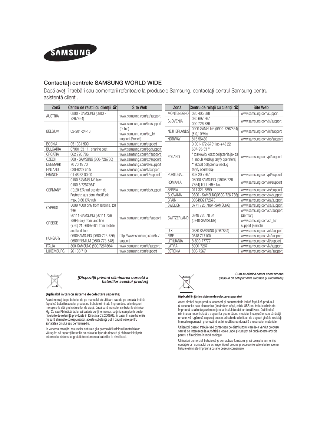 Samsung HW-H355/EN manual Zonă 