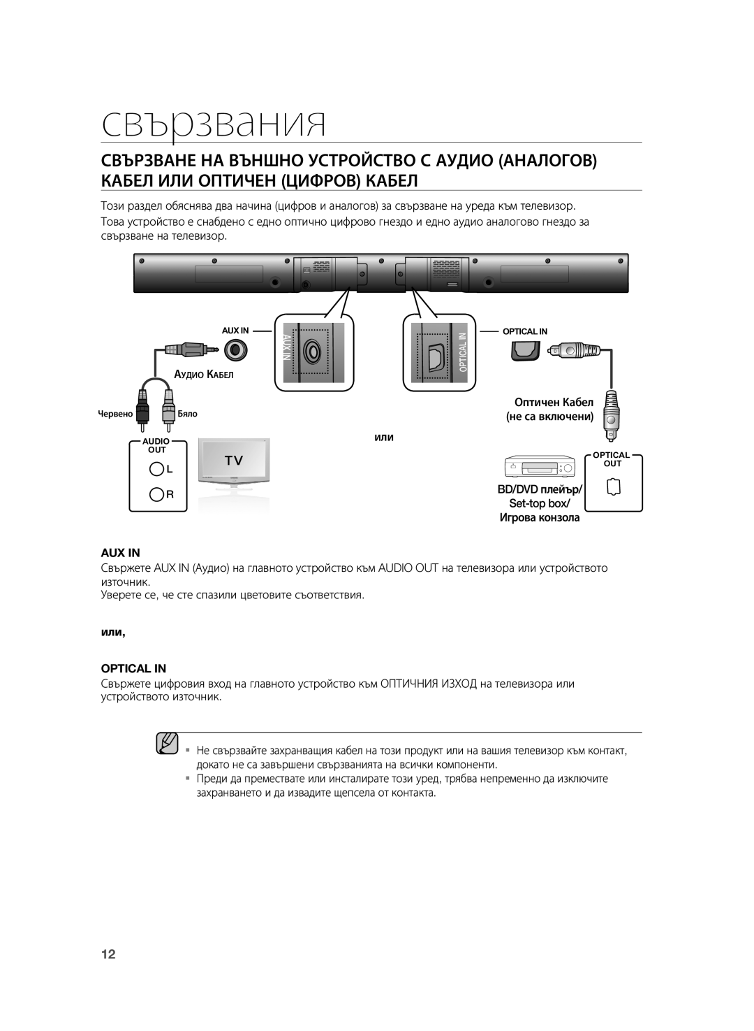 Samsung HW-H355/EN manual Оптичен Кабел, Не са включени, Или 