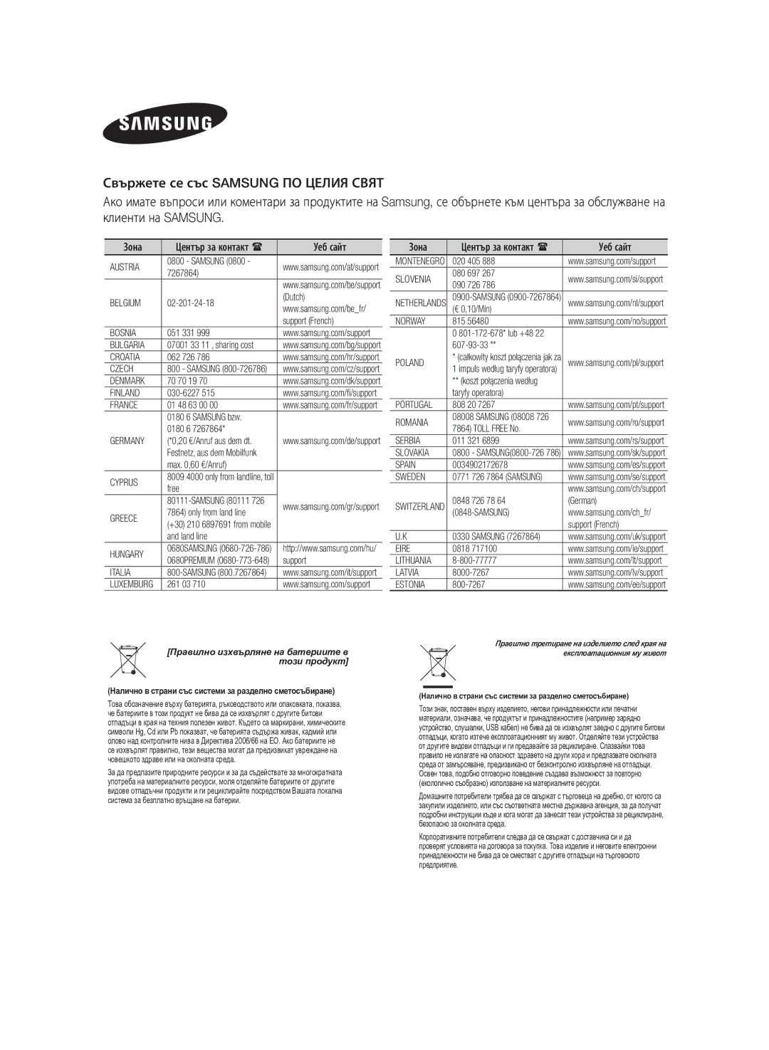 Samsung HW-H355/EN manual Зона 