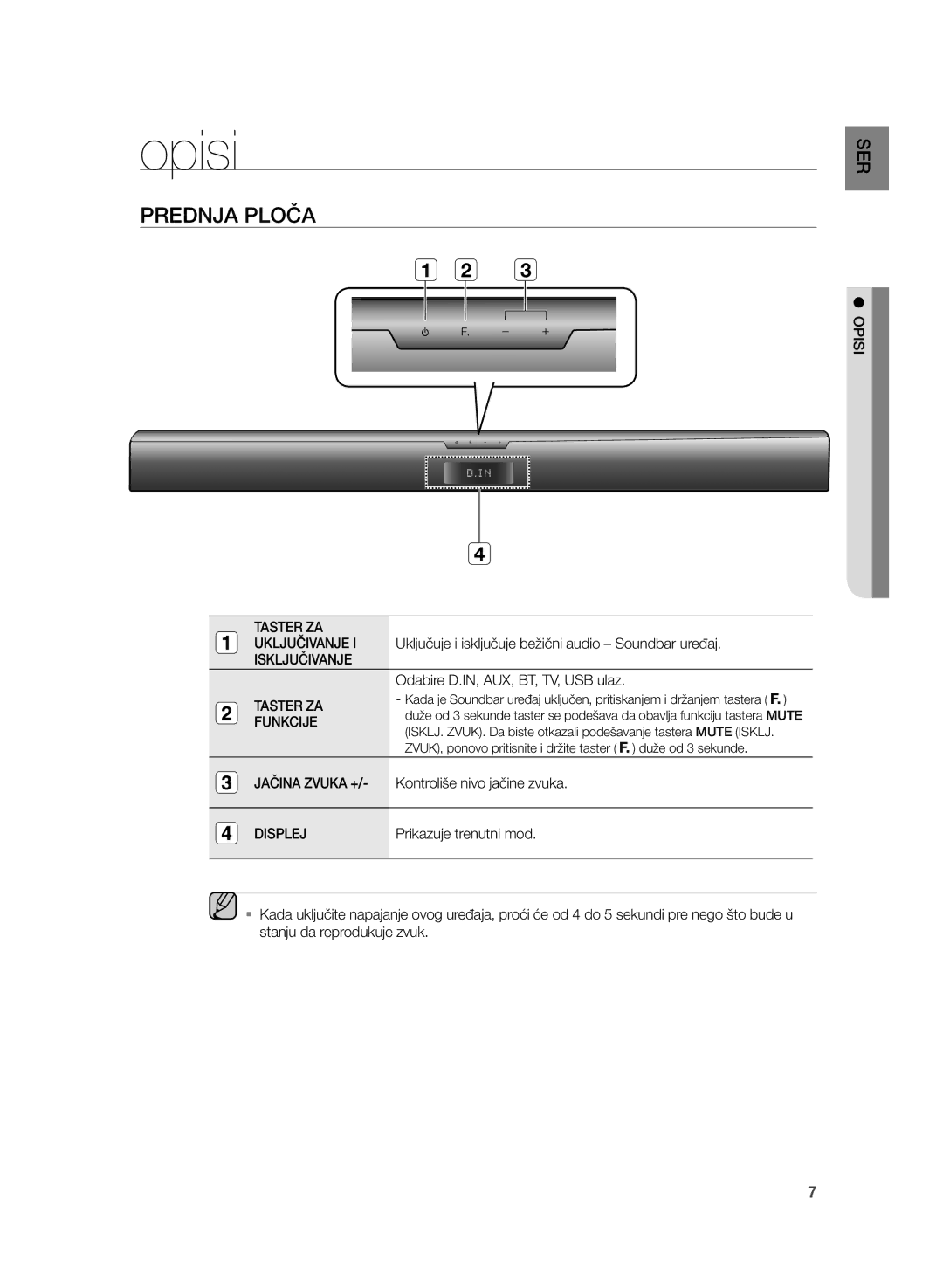 Samsung HW-H355/EN manual Opisi, Prednja Ploča 