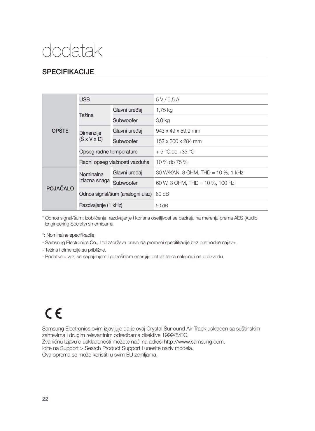 Samsung HW-H355/EN manual Dodatak, Specifikacije, Odnos signal/šum analogni ulaz, 50 dB 