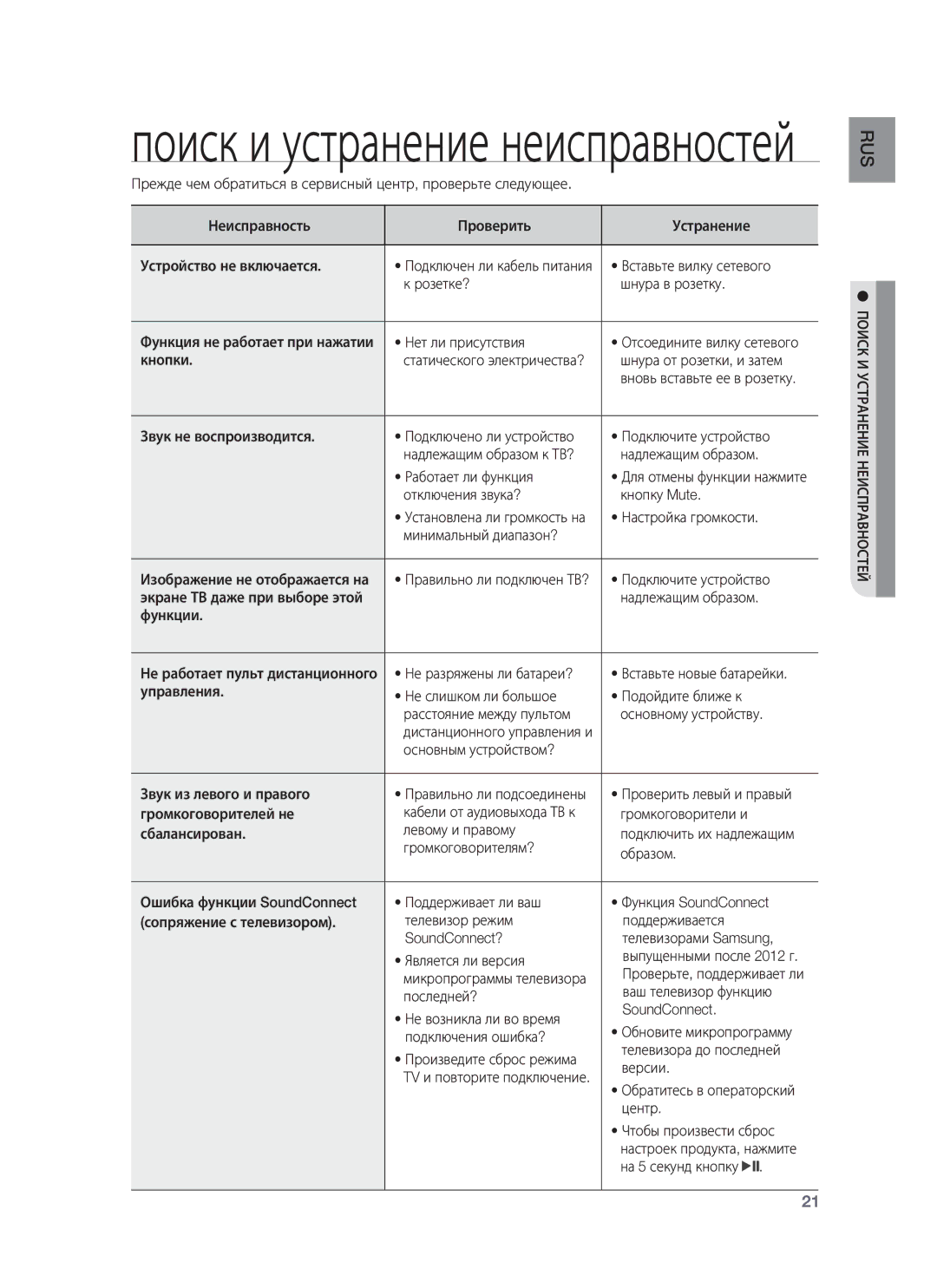 Samsung HW-H355/RU manual Поиск и устранение неисправностей, Поиск И Устранение Неисправностей 