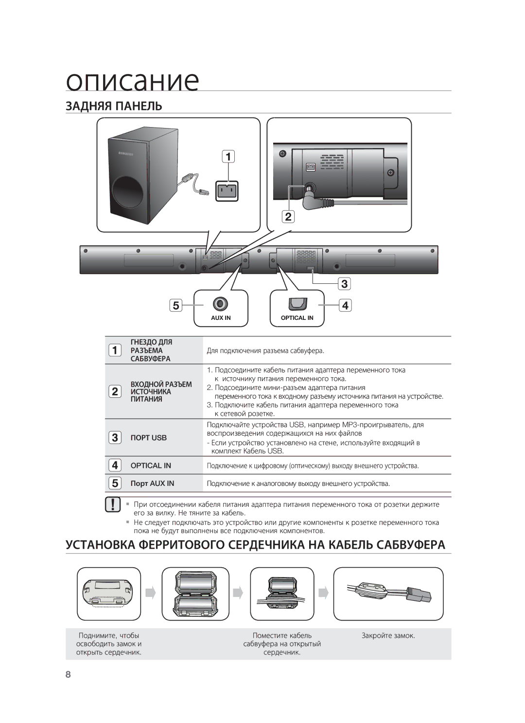 Samsung HW-H355/RU manual Задняя Панель, Установка Ферритового Сердечника НА Кабель Сабвуфера 