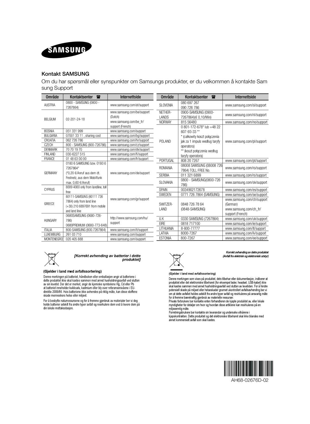 Samsung HW-H355/XE manual AH68-02676D-02, Område Kontaktsenter  Internettside 