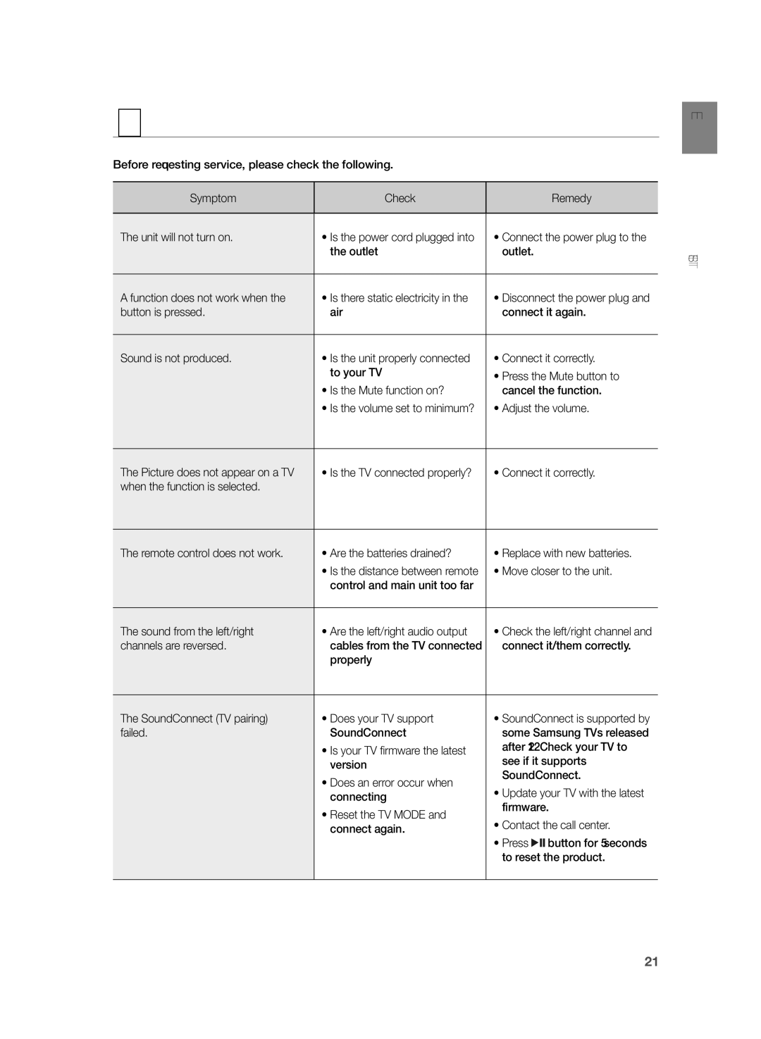 Samsung HW-H355/XE manual Troubleshooting 