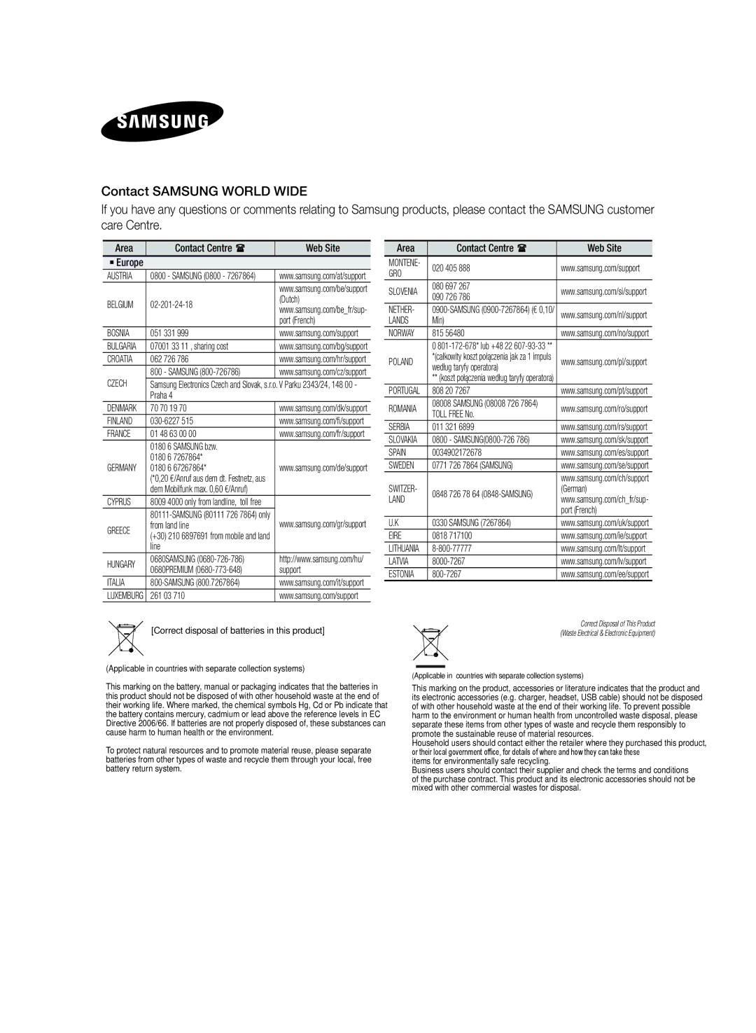 Samsung HW-H355/XE manual Area Contact Centre  Web Site 