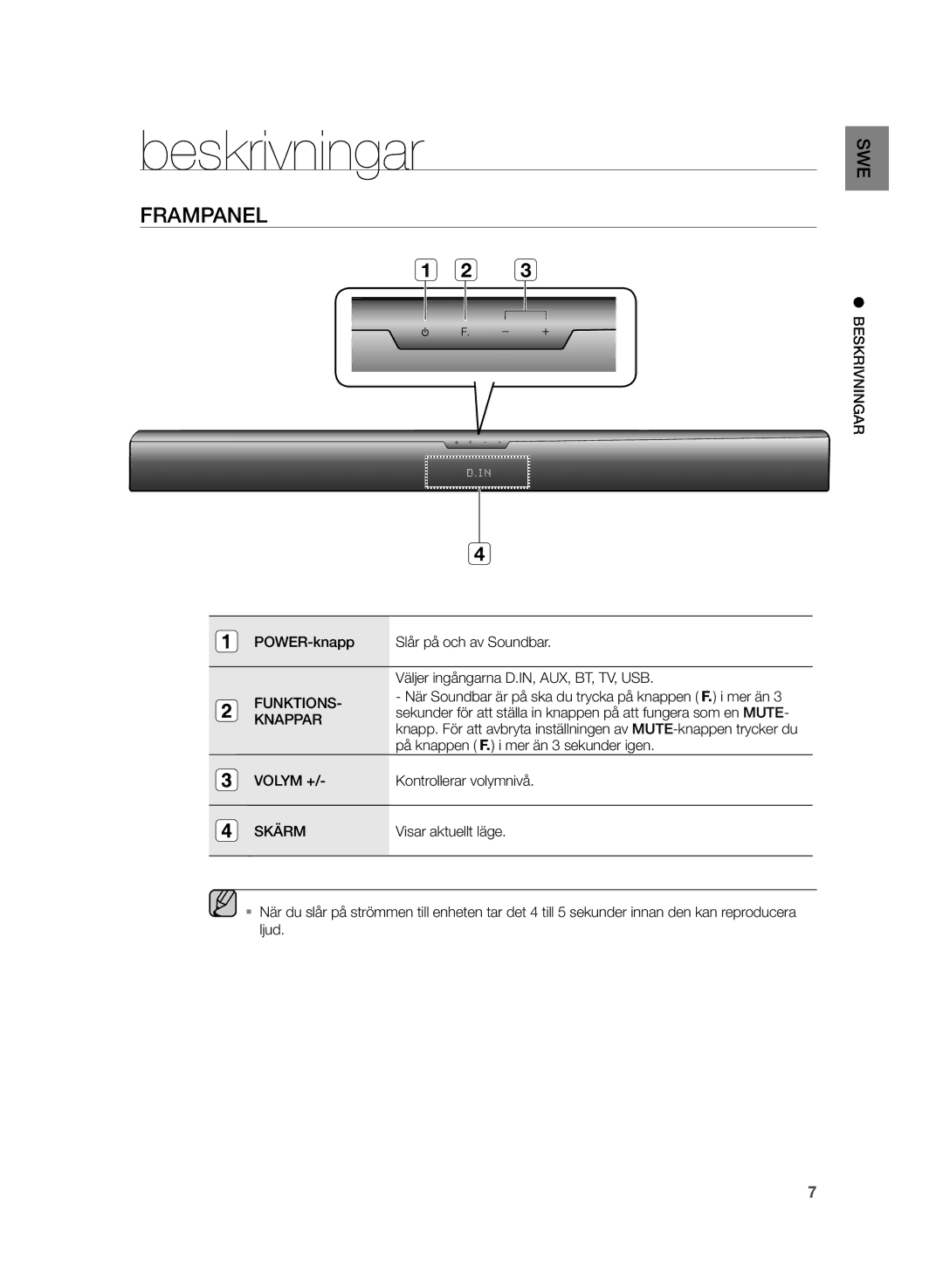 Samsung HW-H355/XE manual Beskrivningar, Frampanel, FUNKTIONS- Knappar, Volym +, Skärm 