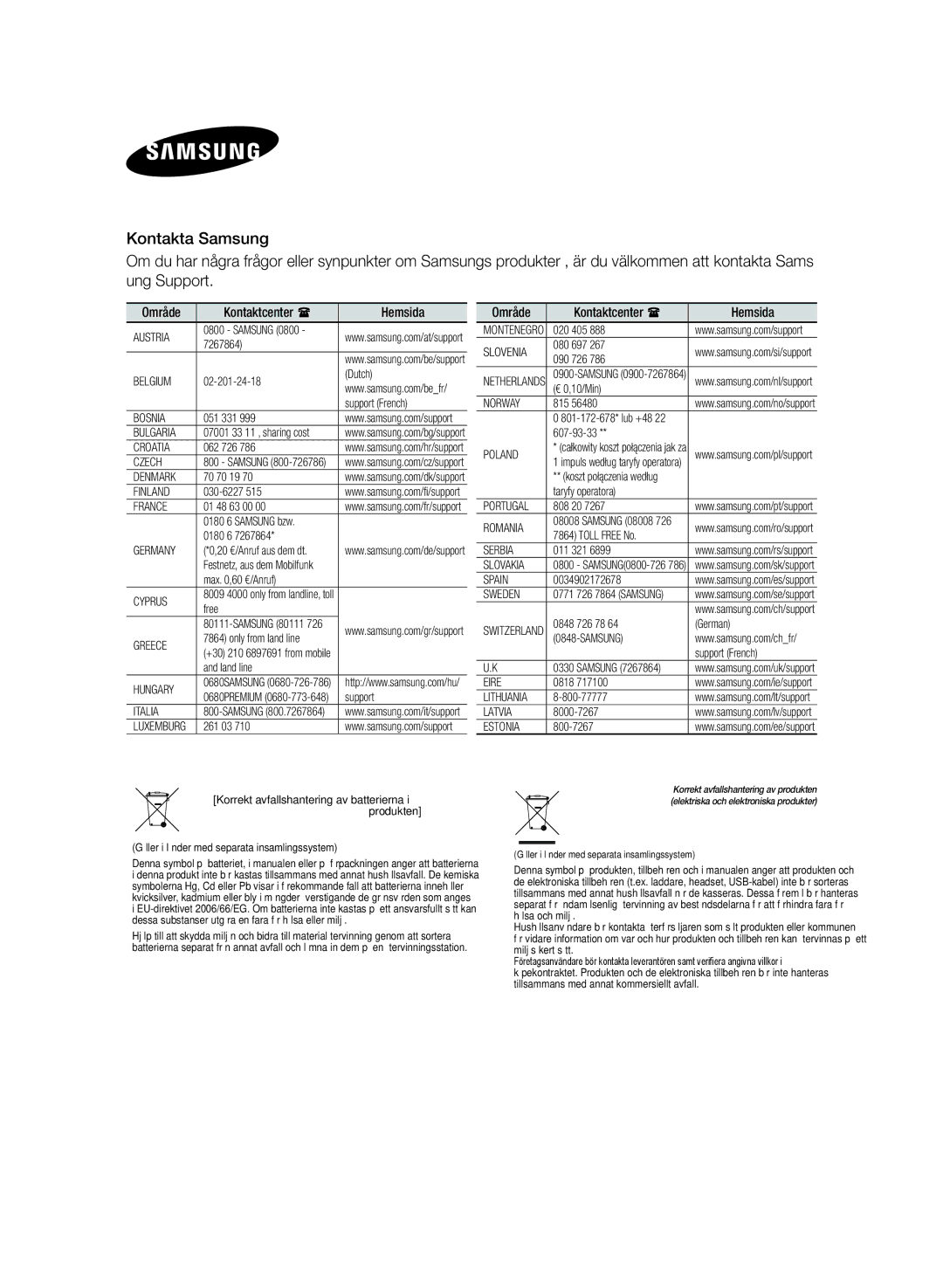 Samsung HW-H355/XE manual Område Kontaktcenter  Hemsida 