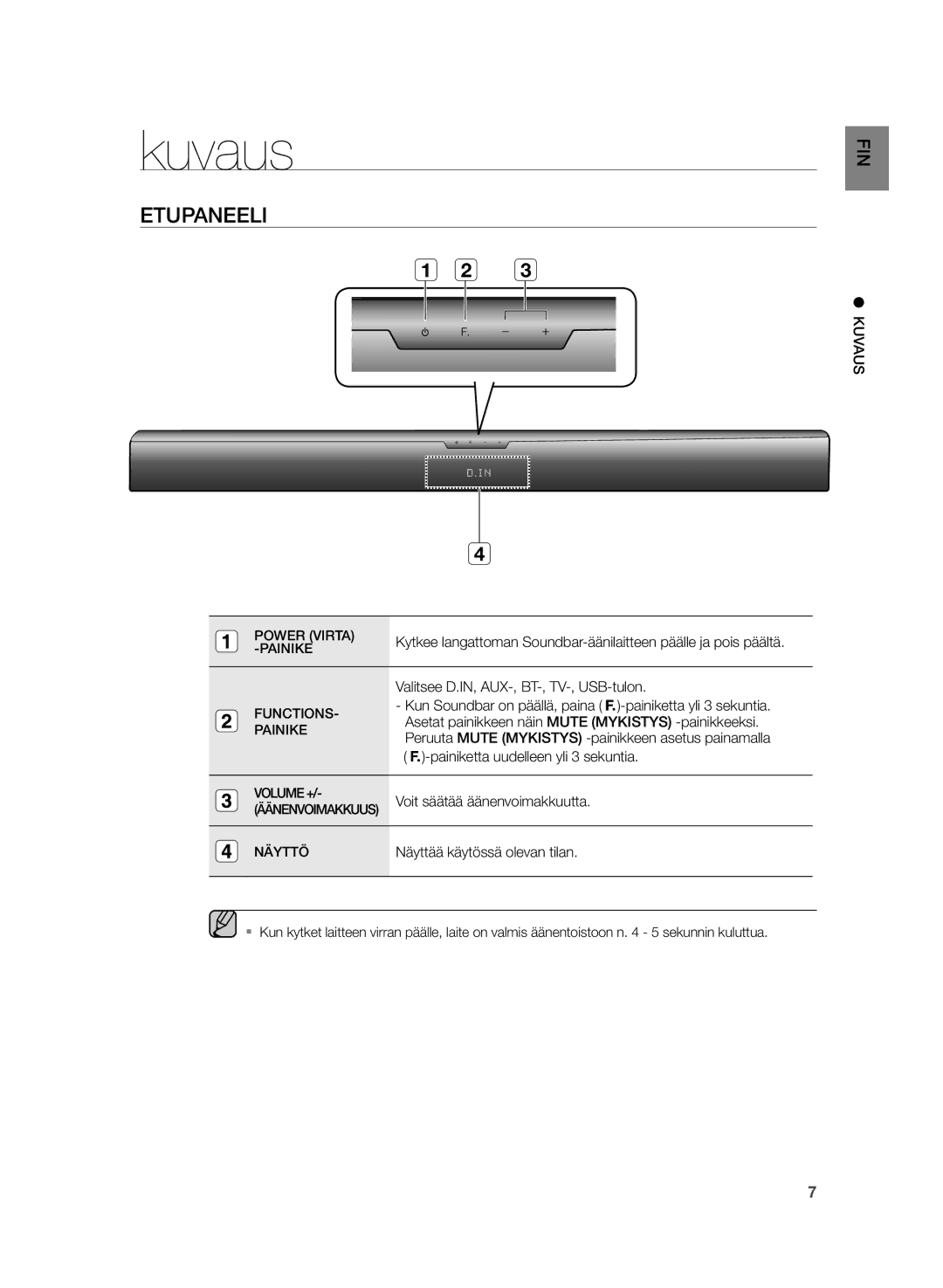 Samsung HW-H355/XE manual Kuvaus, Etupaneeli 