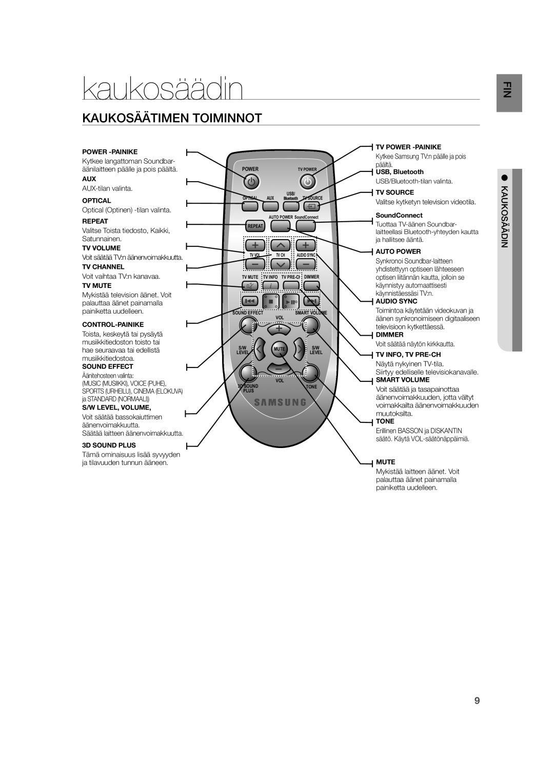 Samsung HW-H355/XE manual Kaukosäädin, Kaukosäätimen Toiminnot 