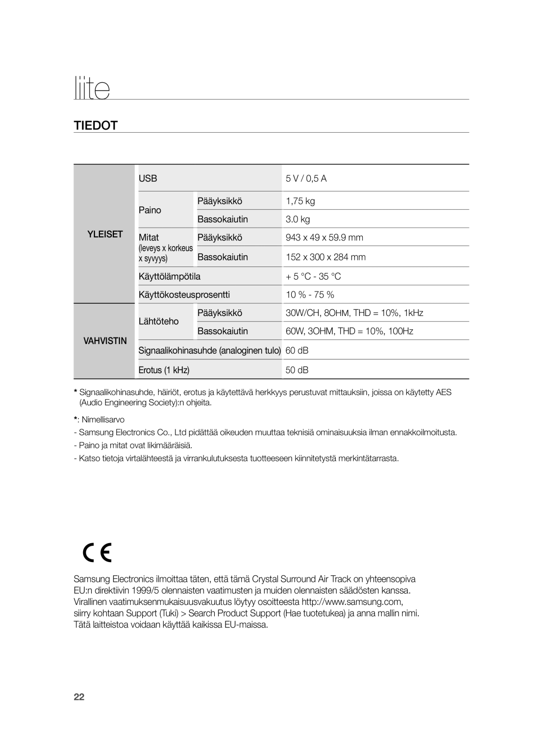 Samsung HW-H355/XE manual Liite, Tiedot, Erotus 1 kHz 