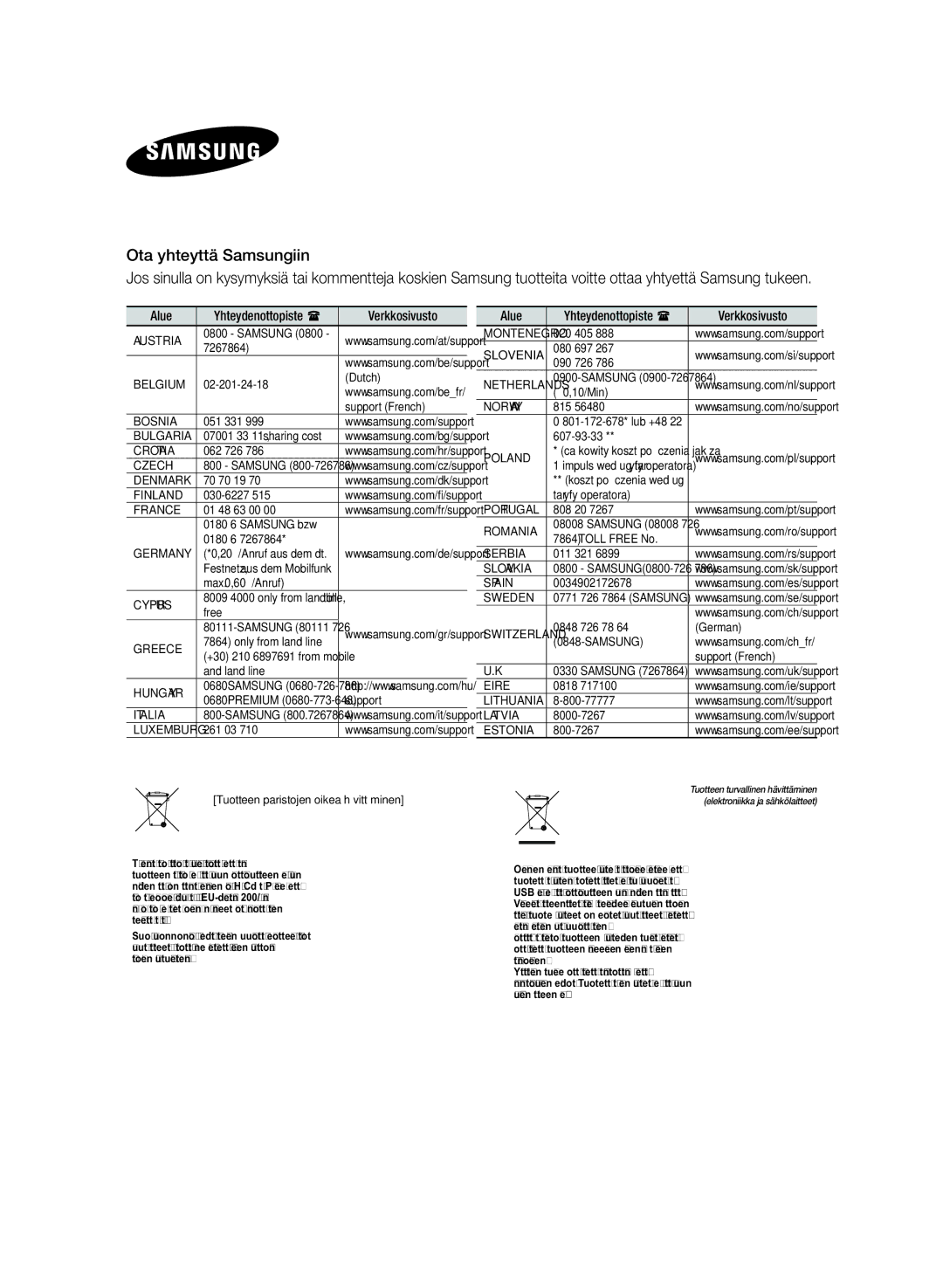 Samsung HW-H355/XE manual Ota yhteyttä Samsungiin 