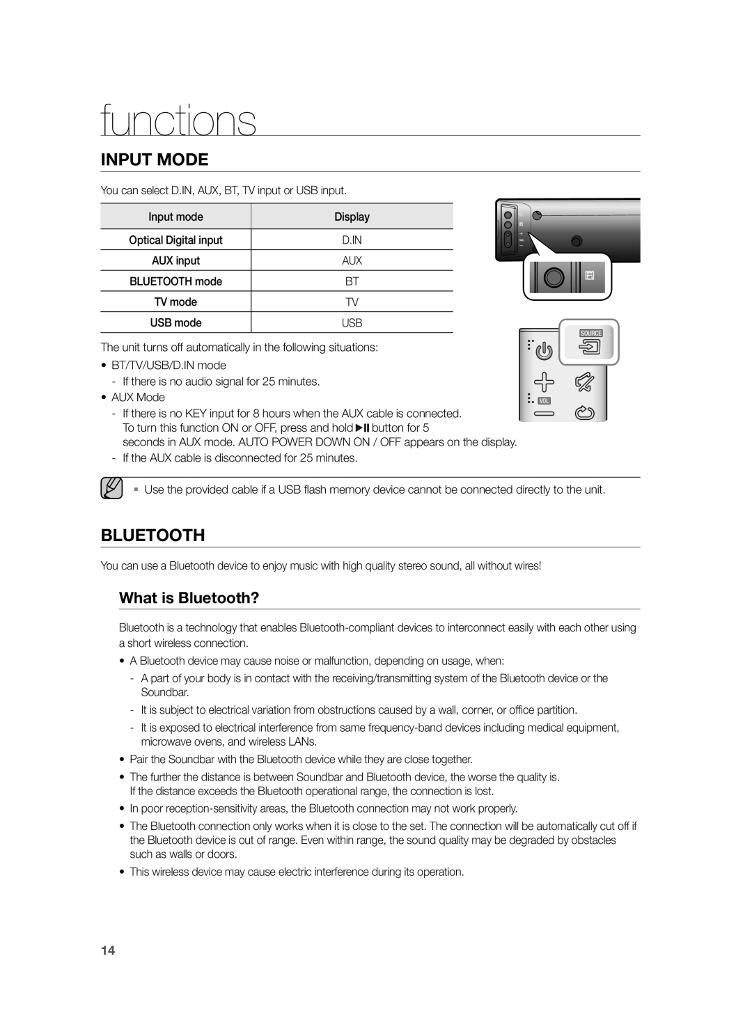 Samsung HW-H430/EN manual Functions, What is Bluetooth?, Optical Digital input AUX input, Bluetooth mode TV mode USB mode 